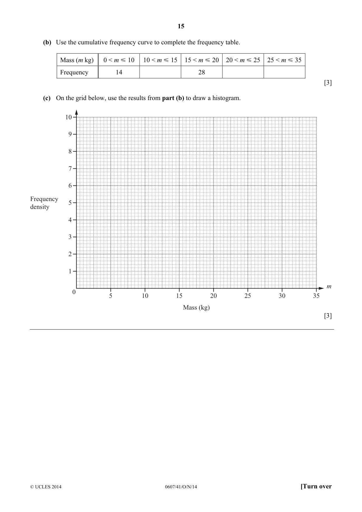 Cambridge IGCSE Mathematics - International 0607 2014 Oct/Nov Paper 4 · Variant 1 question paper, page 15 of 20