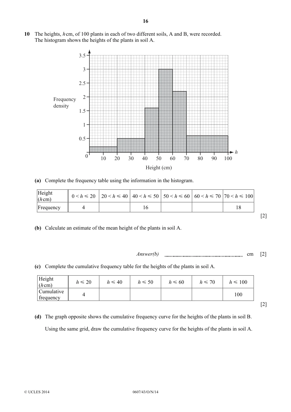 Cambridge IGCSE Mathematics - International 0607 2014 Oct/Nov Paper 4 · Variant 3 question paper, page 16 of 20