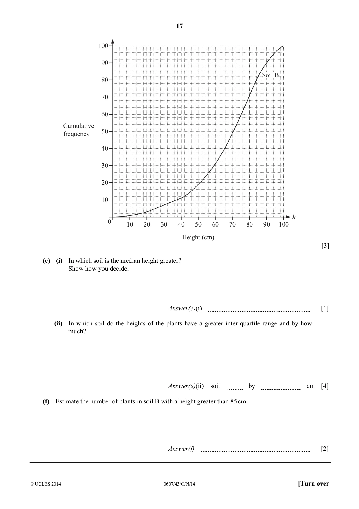 Cambridge IGCSE Mathematics - International 0607 2014 Oct/Nov Paper 4 · Variant 3 question paper, page 17 of 20