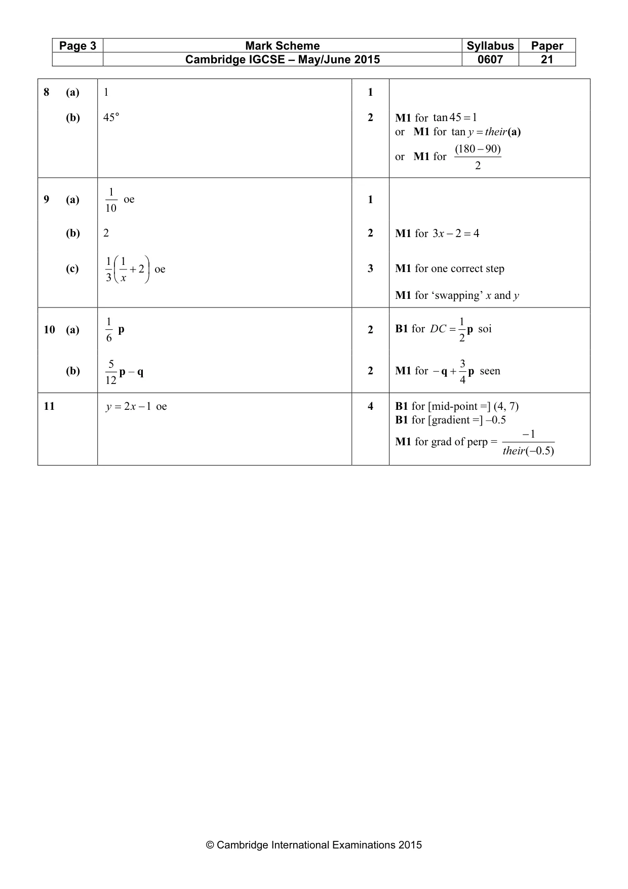 Mark scheme, page 3 of 3
