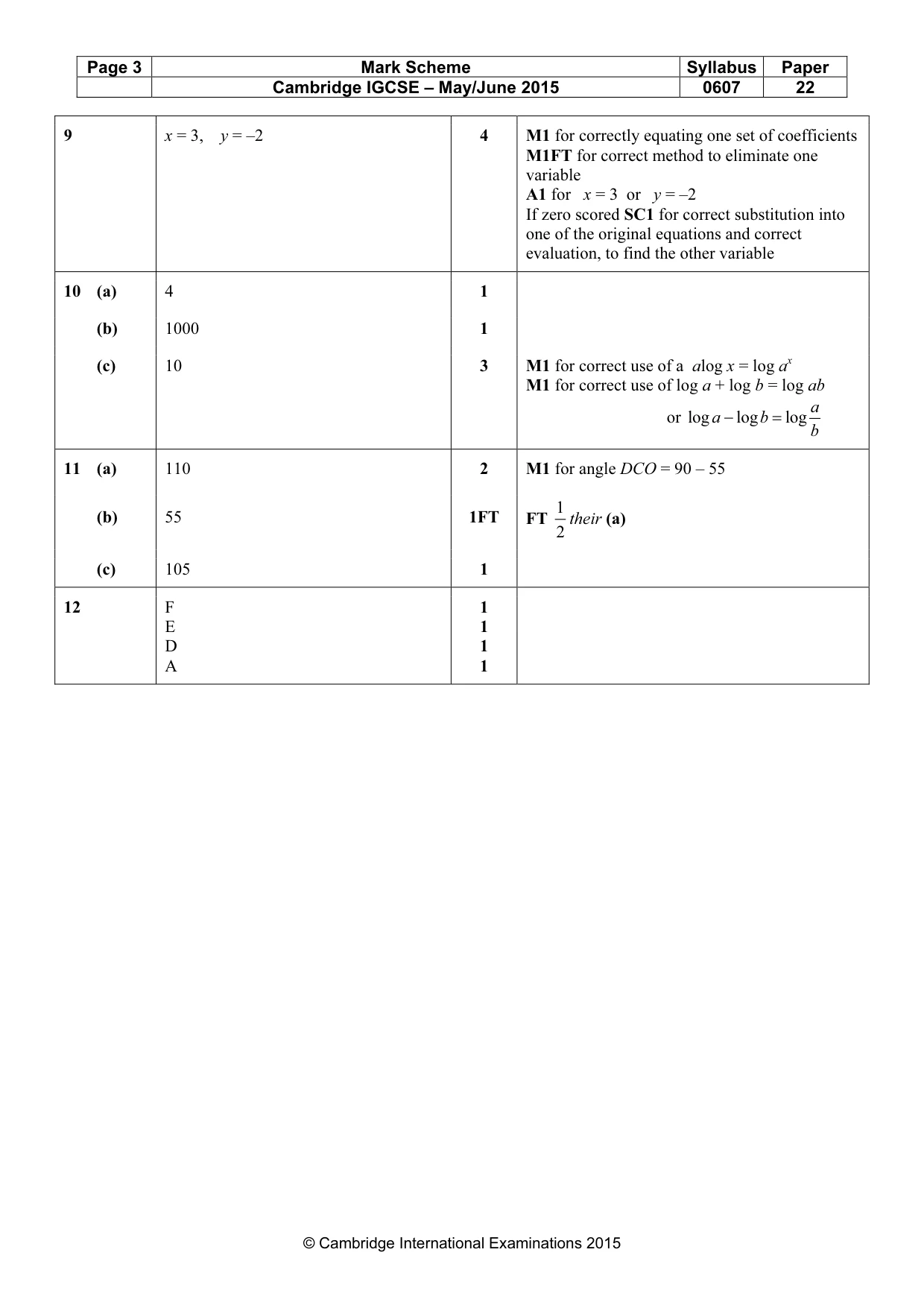 Mark scheme, page 3 of 3