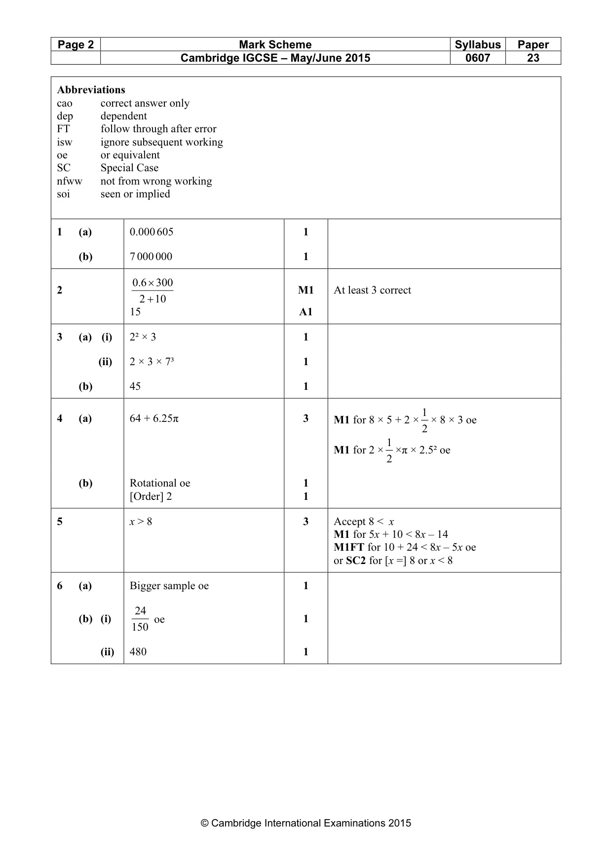 Mark scheme, page 2 of 3