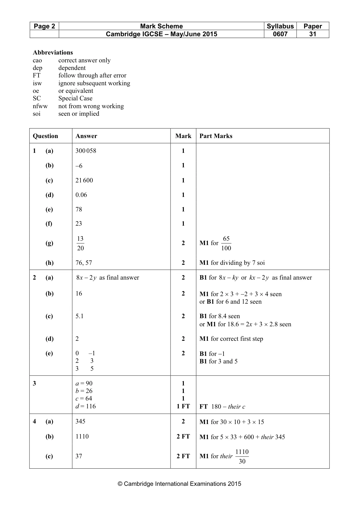 Mark scheme, page 2 of 5