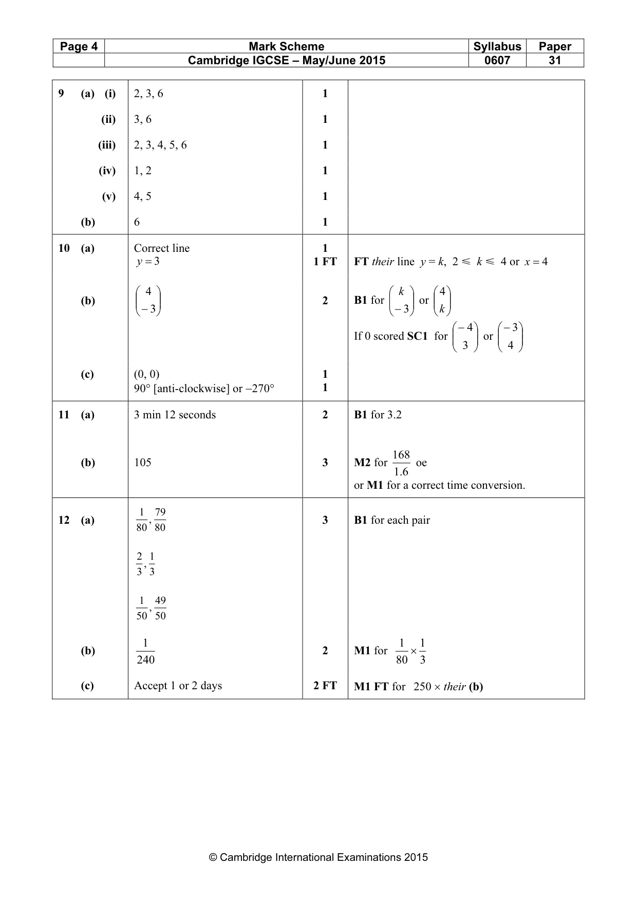 Mark scheme, page 4 of 5