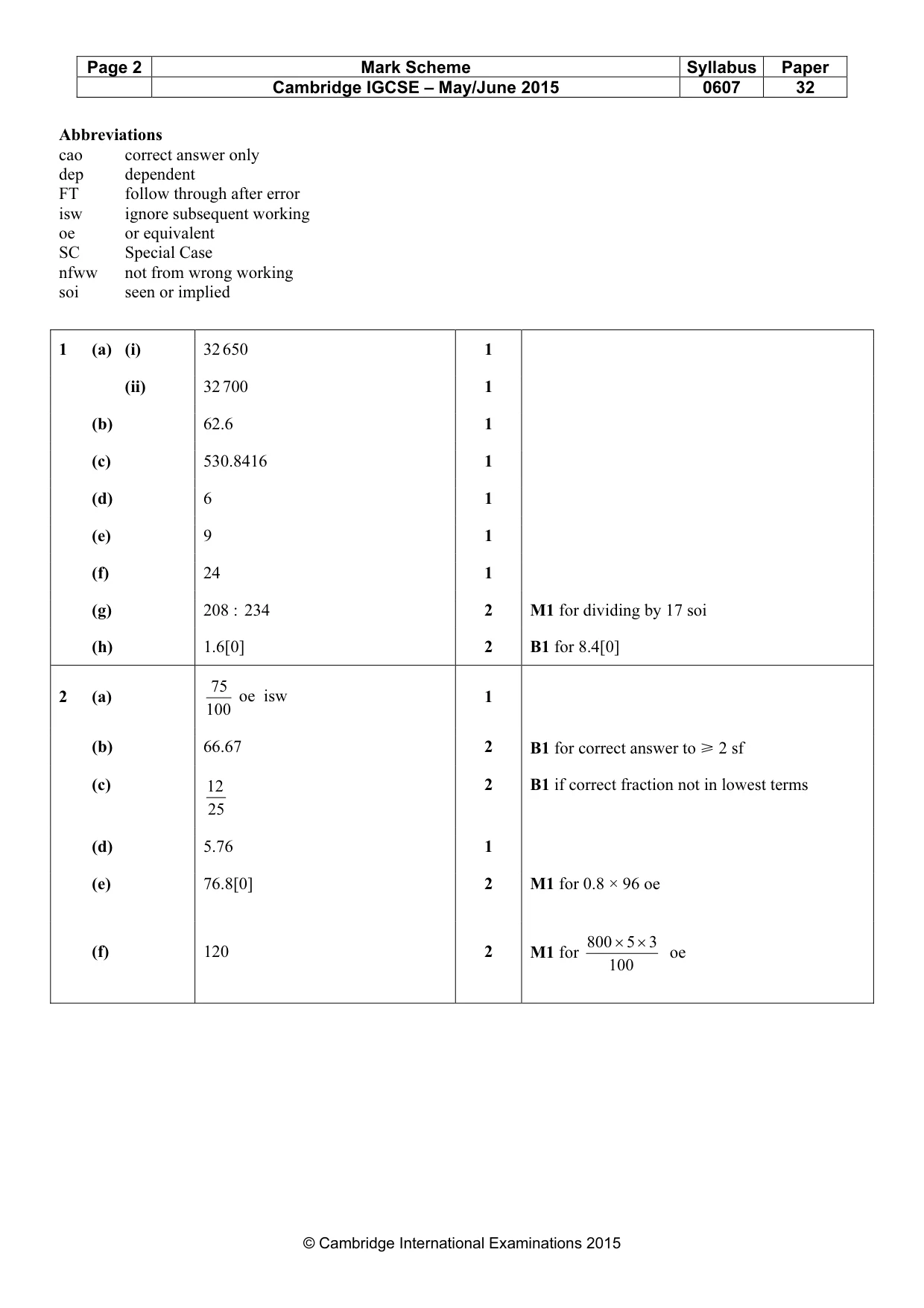 Mark scheme, page 2 of 5