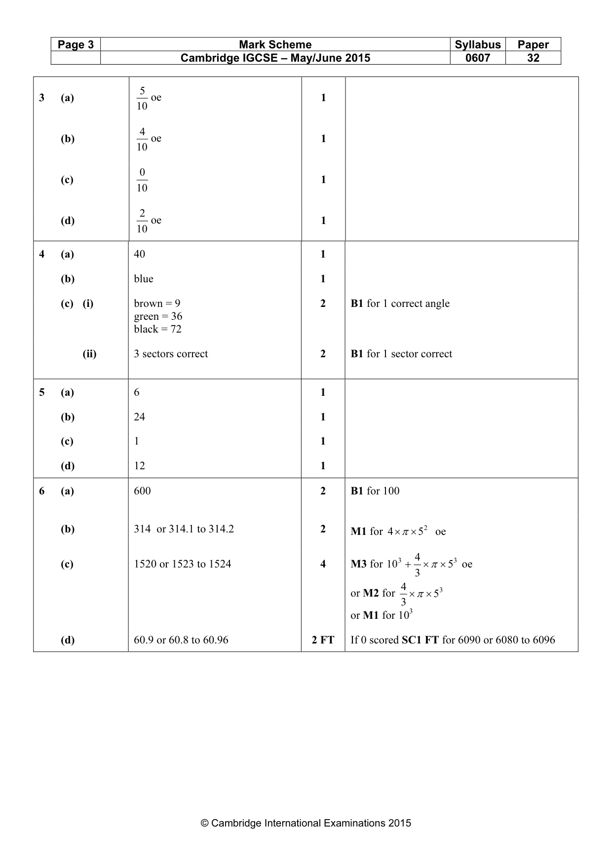 Mark scheme, page 3 of 5