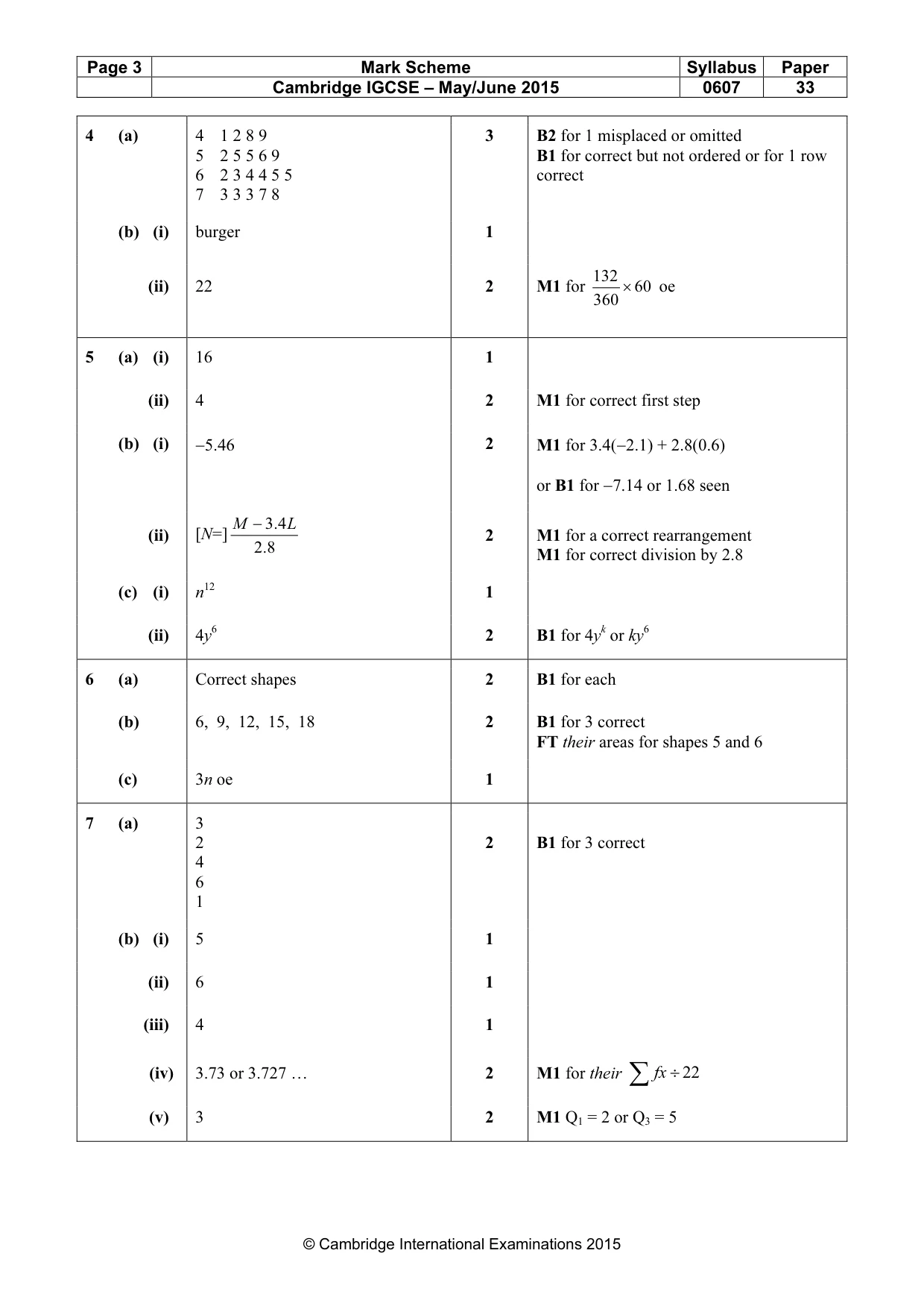 Mark scheme, page 3 of 6