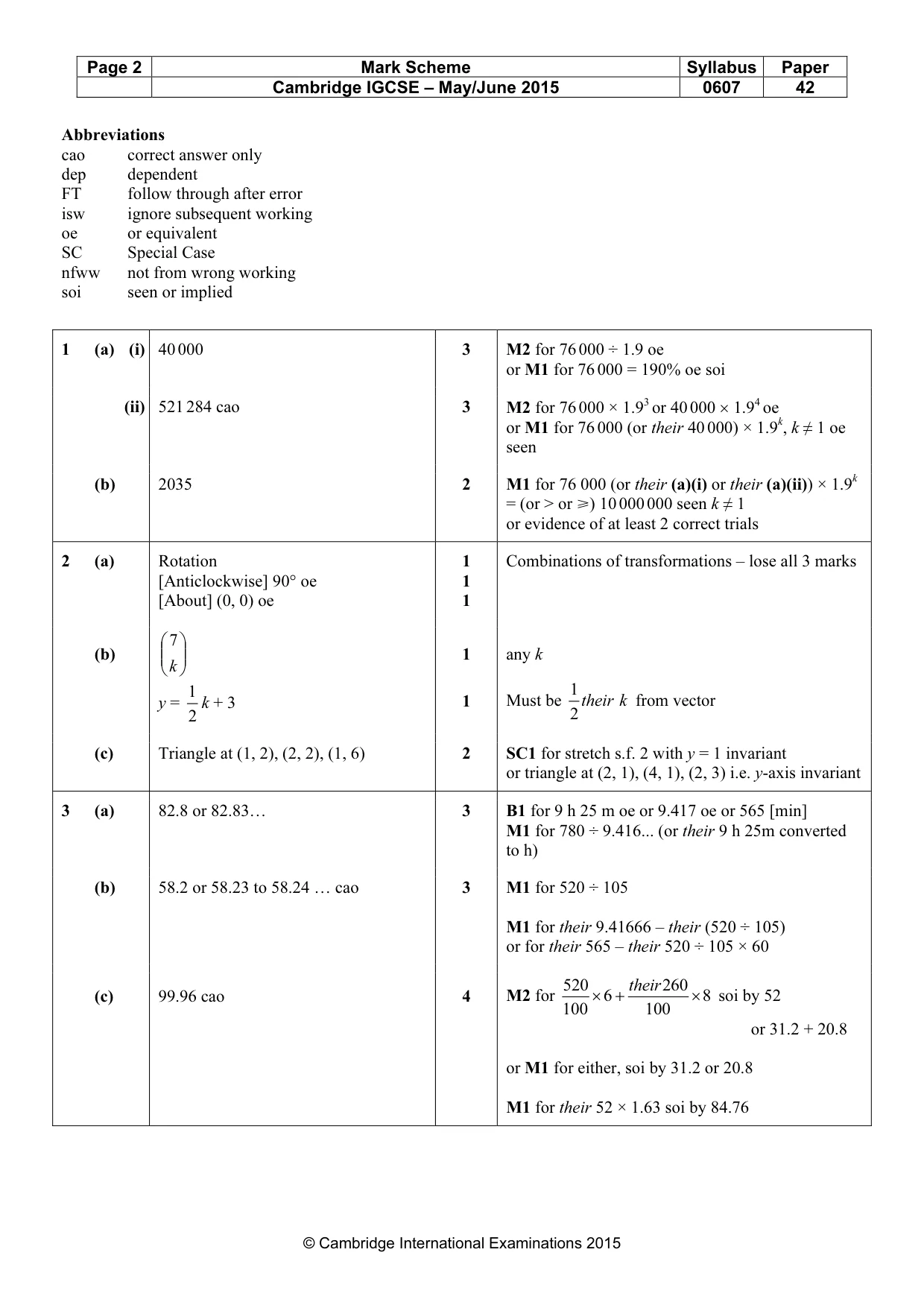 Mark scheme, page 2 of 7