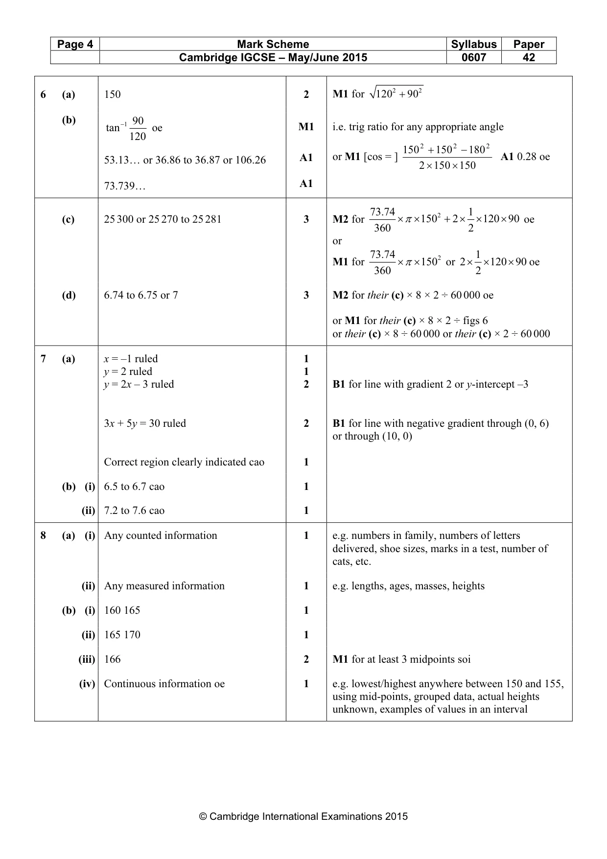 Mark scheme, page 4 of 7
