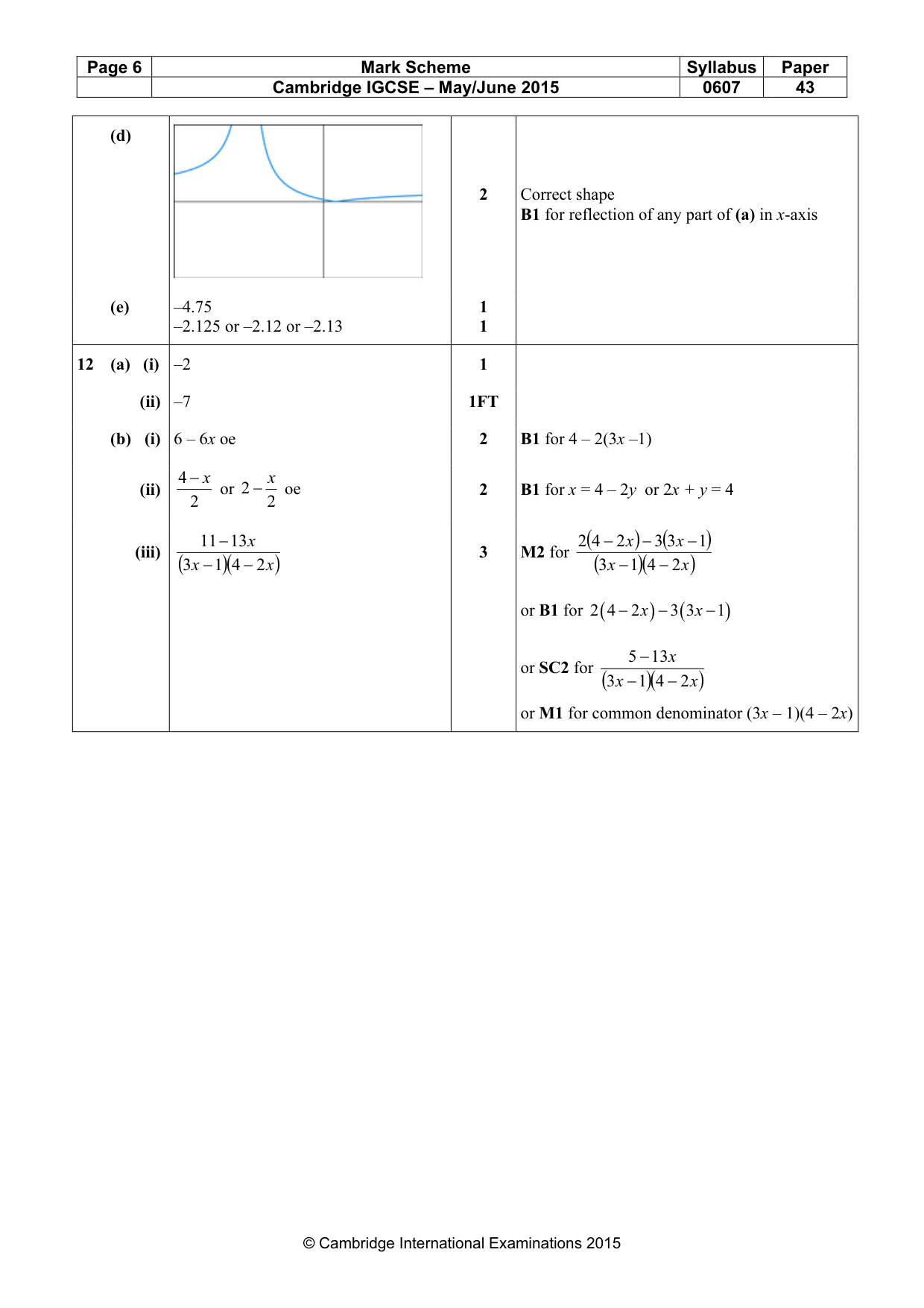 Mark scheme, page 6 of 6