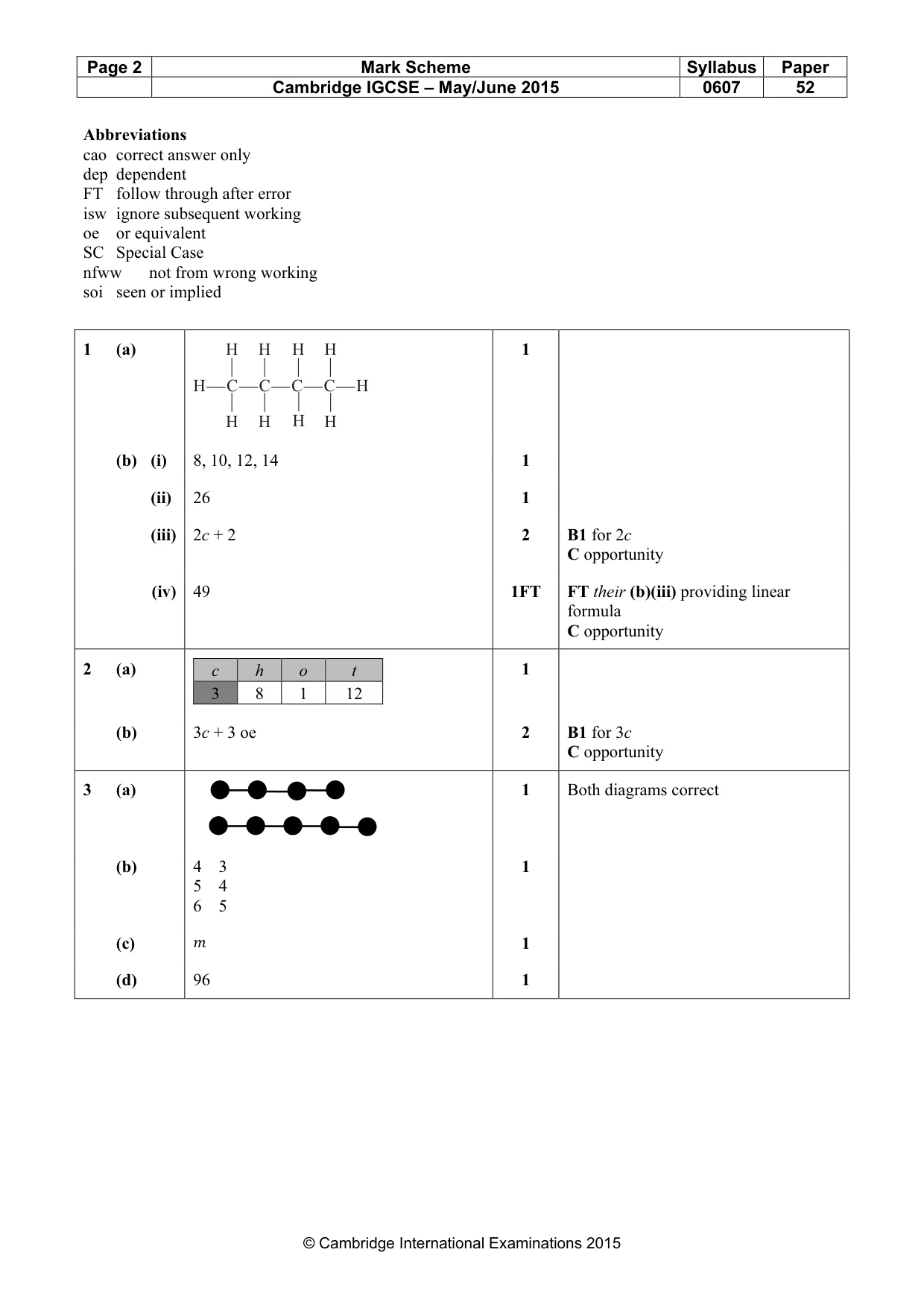 Mark scheme, page 2 of 3