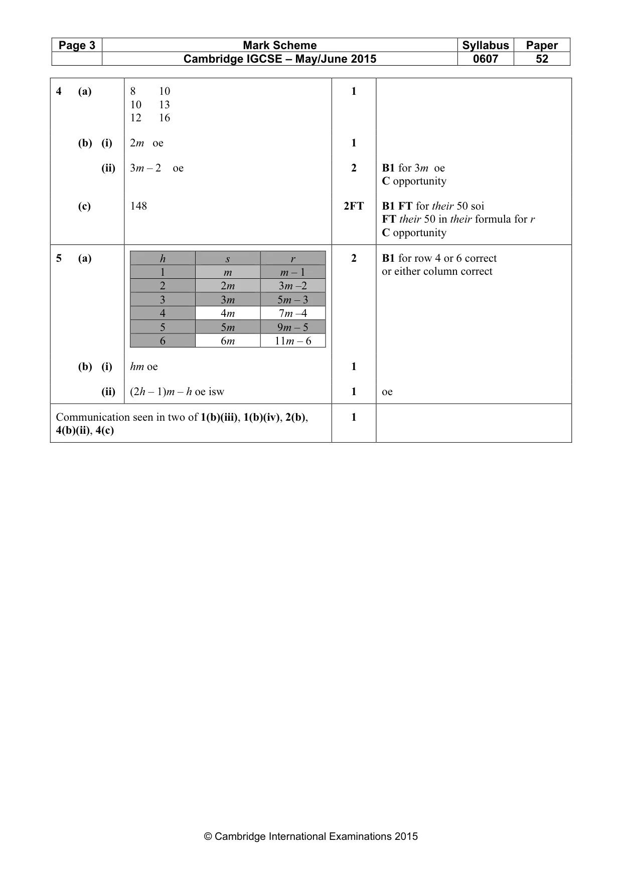 Mark scheme, page 3 of 3
