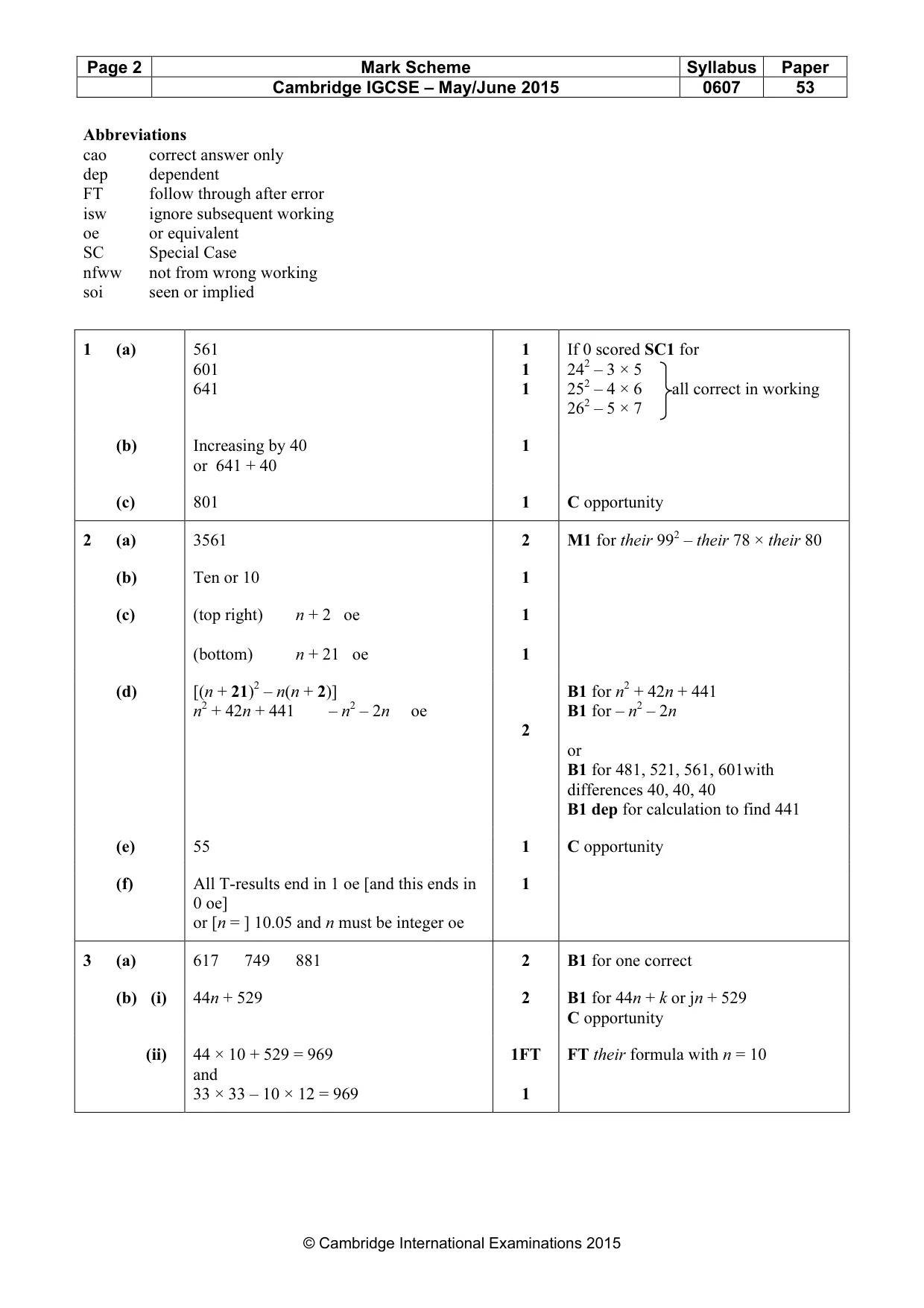 Mark scheme, page 2 of 3