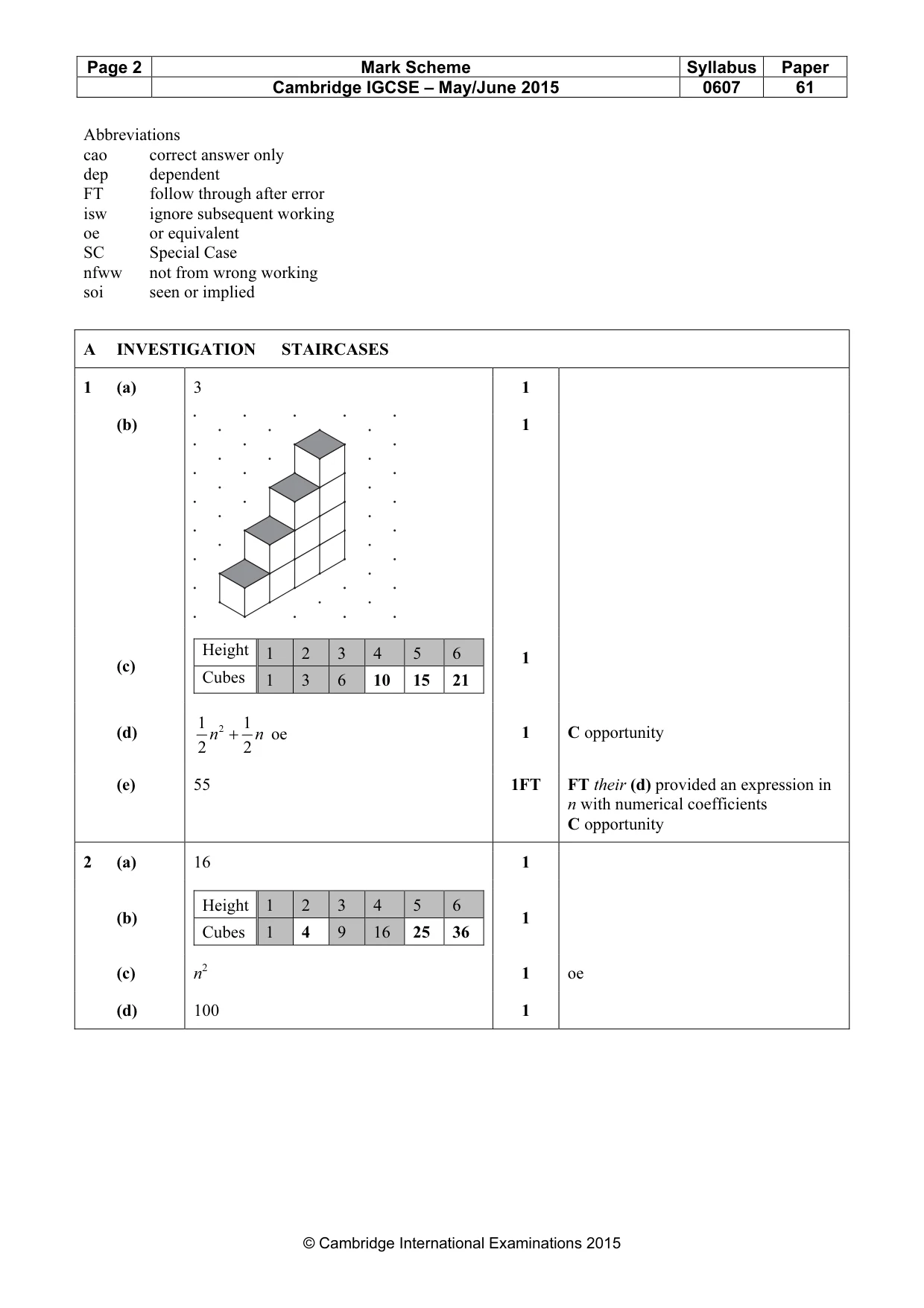 Mark scheme, page 2 of 5