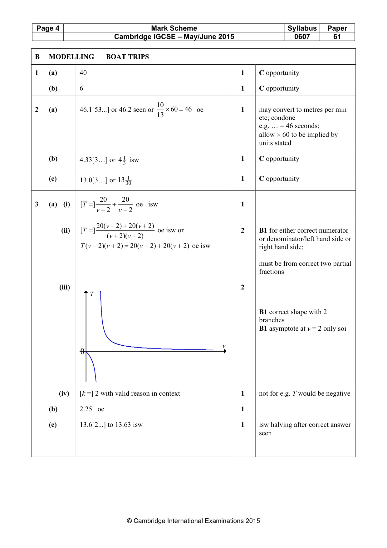Mark scheme, page 4 of 5