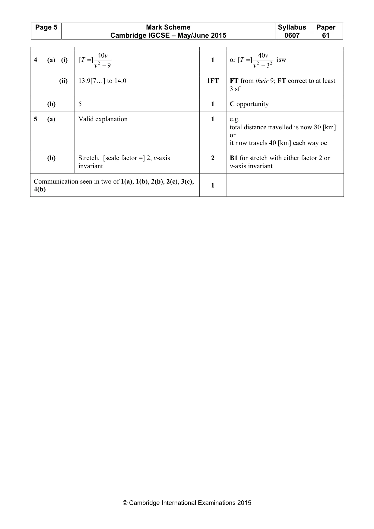 Mark scheme, page 5 of 5