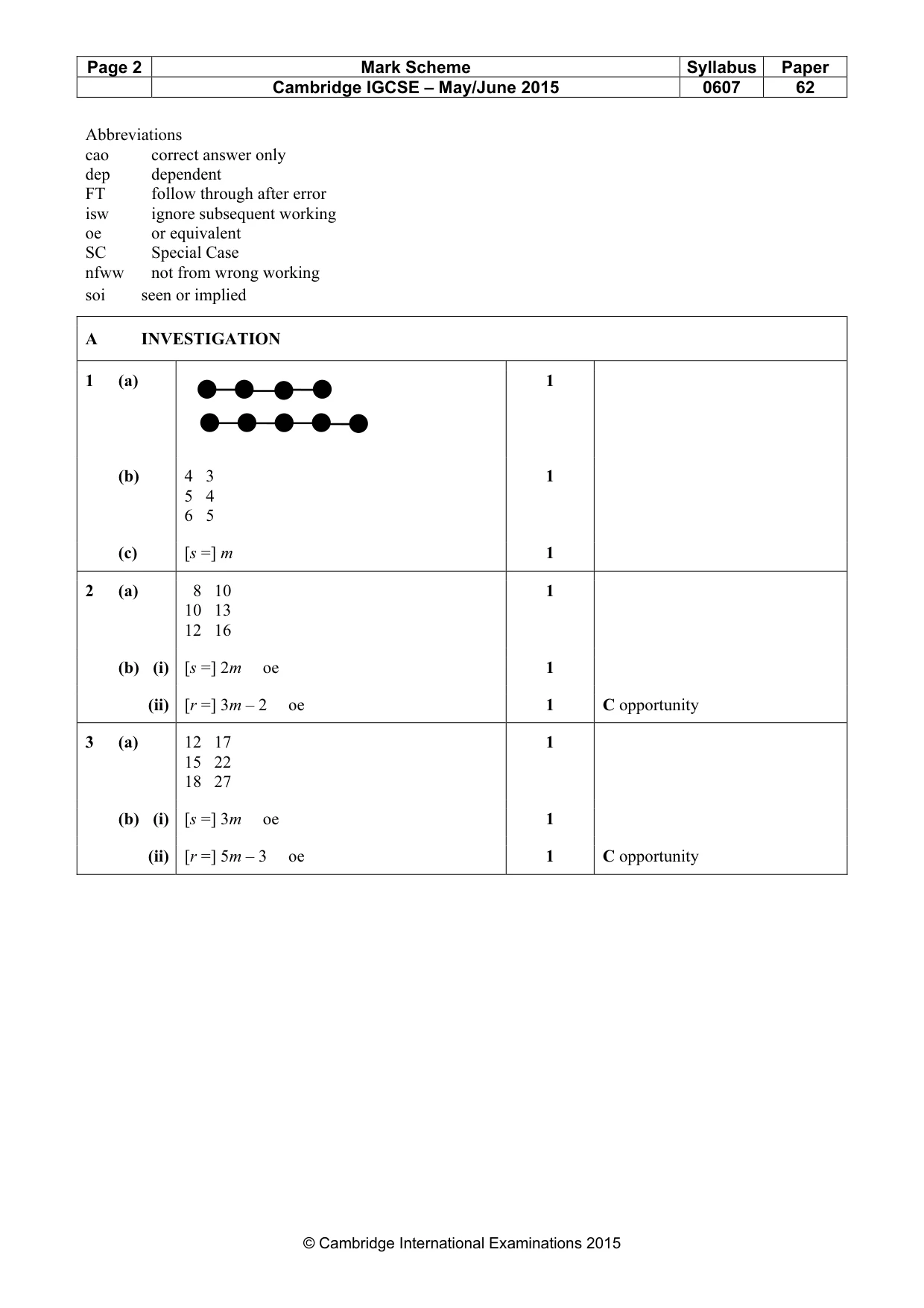 Mark scheme, page 2 of 5