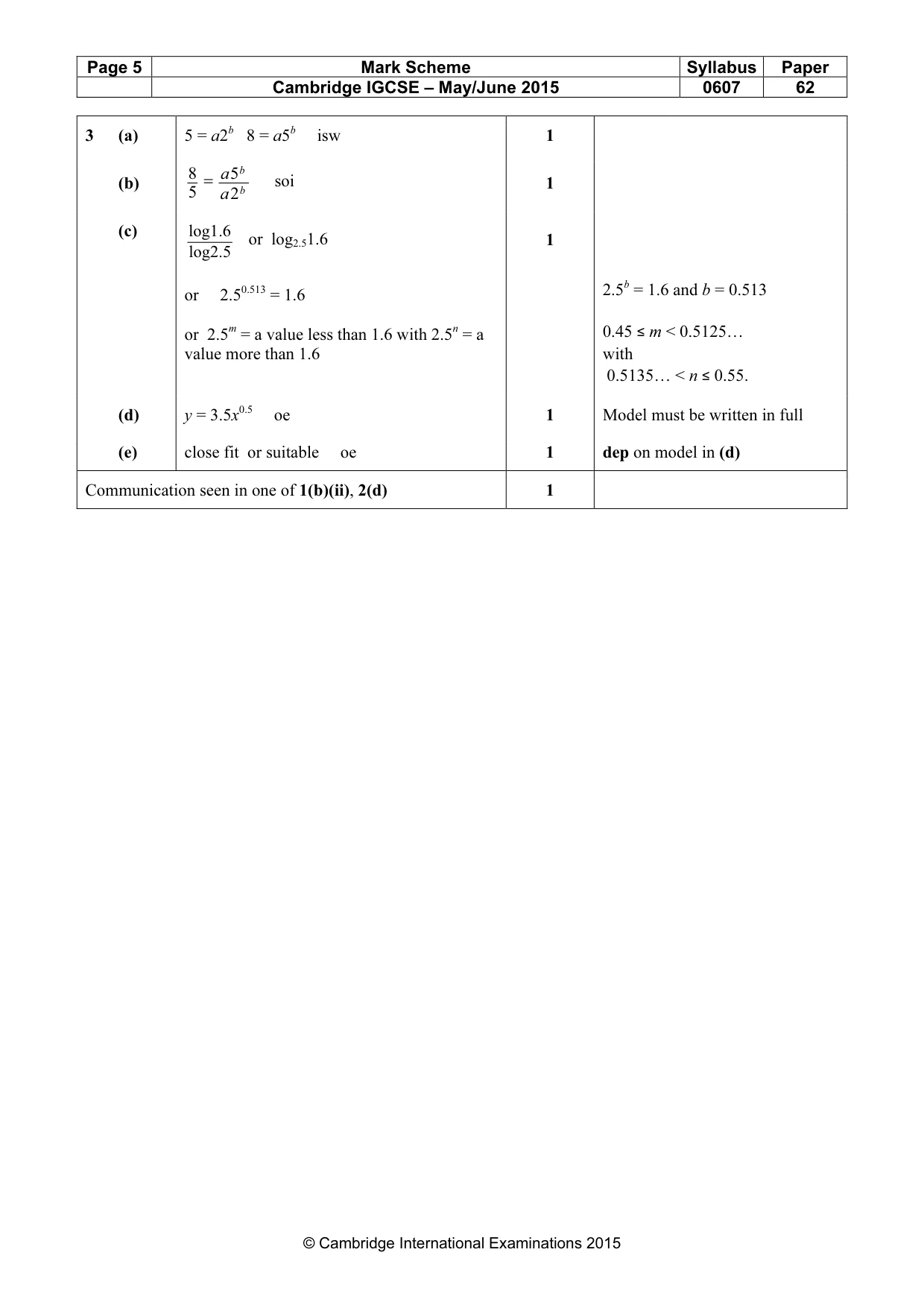 Mark scheme, page 5 of 5