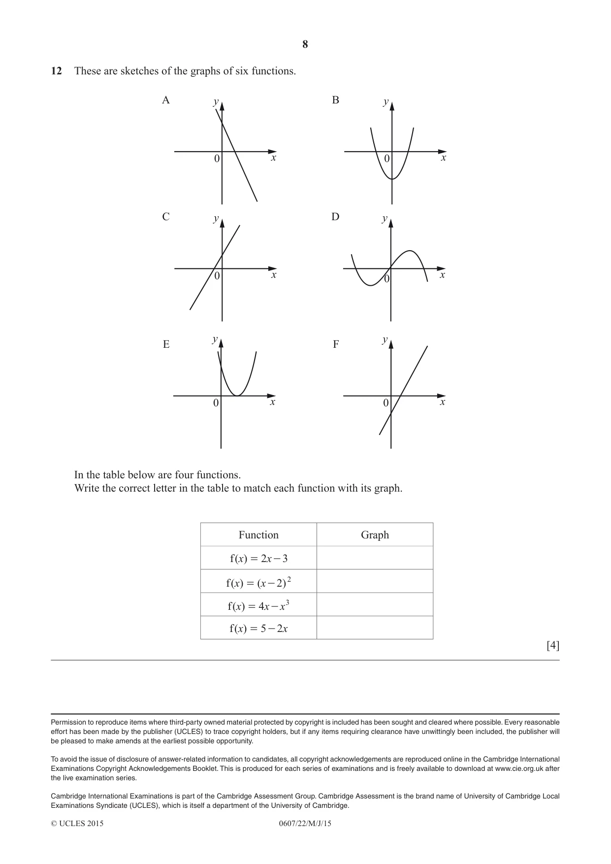 Cambridge IGCSE Mathematics - International 0607 2015 May/June Paper 2 · Variant 2 question paper, page 8 of 8