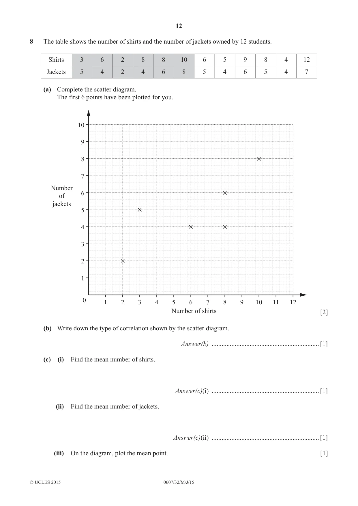 Cambridge IGCSE Mathematics - International 0607 2015 May/June Paper 3 · Variant 2 question paper, page 12 of 16