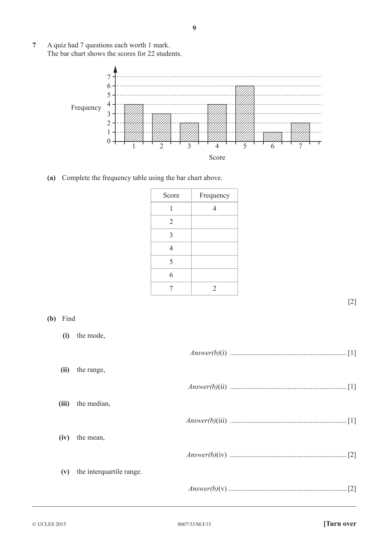Cambridge IGCSE Mathematics - International 0607 2015 May/June Paper 3 · Variant 3 question paper, page 9 of 16