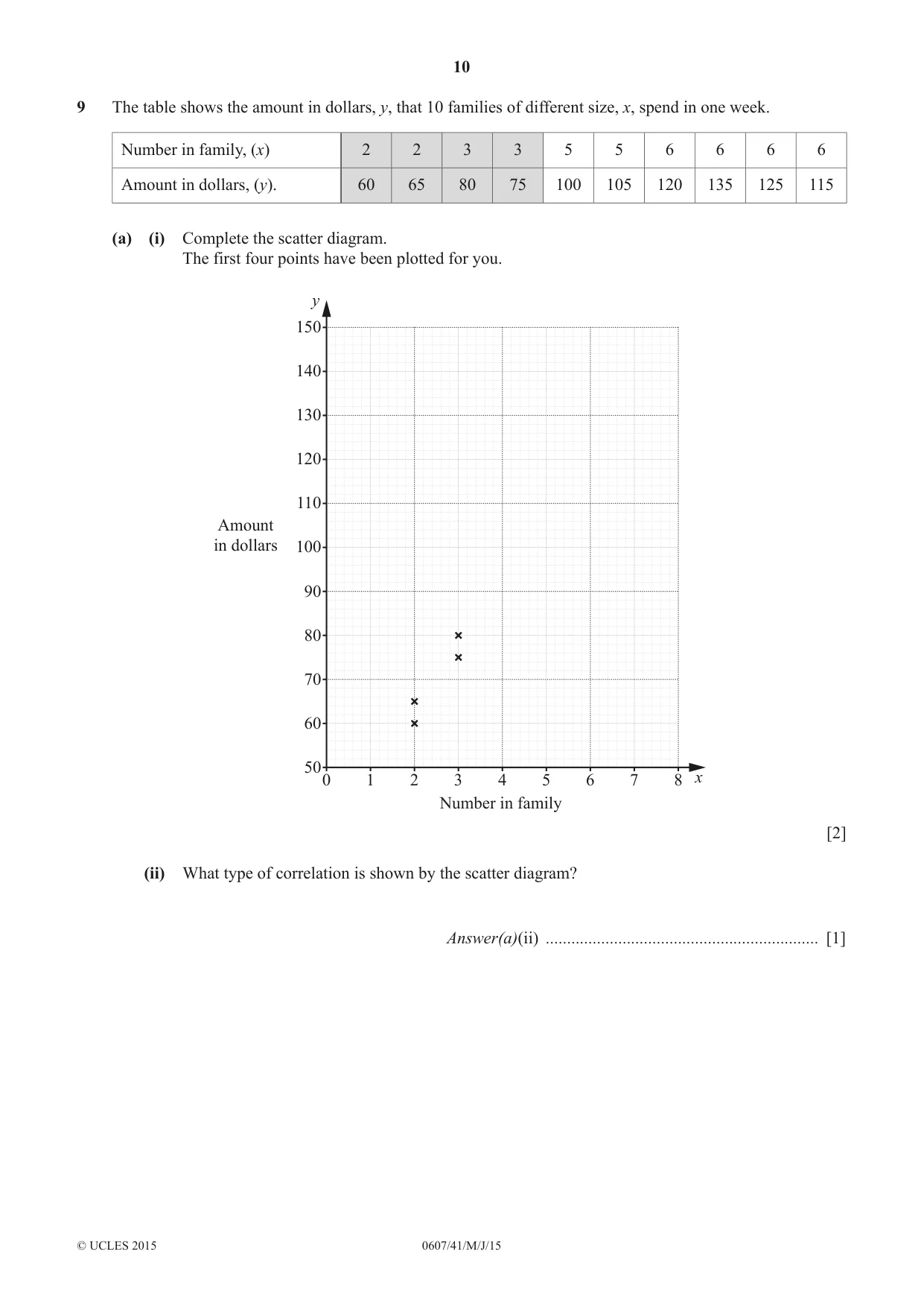 Cambridge IGCSE Mathematics - International 0607 2015 May/June Paper 4 · Variant 1 question paper, page 10 of 20