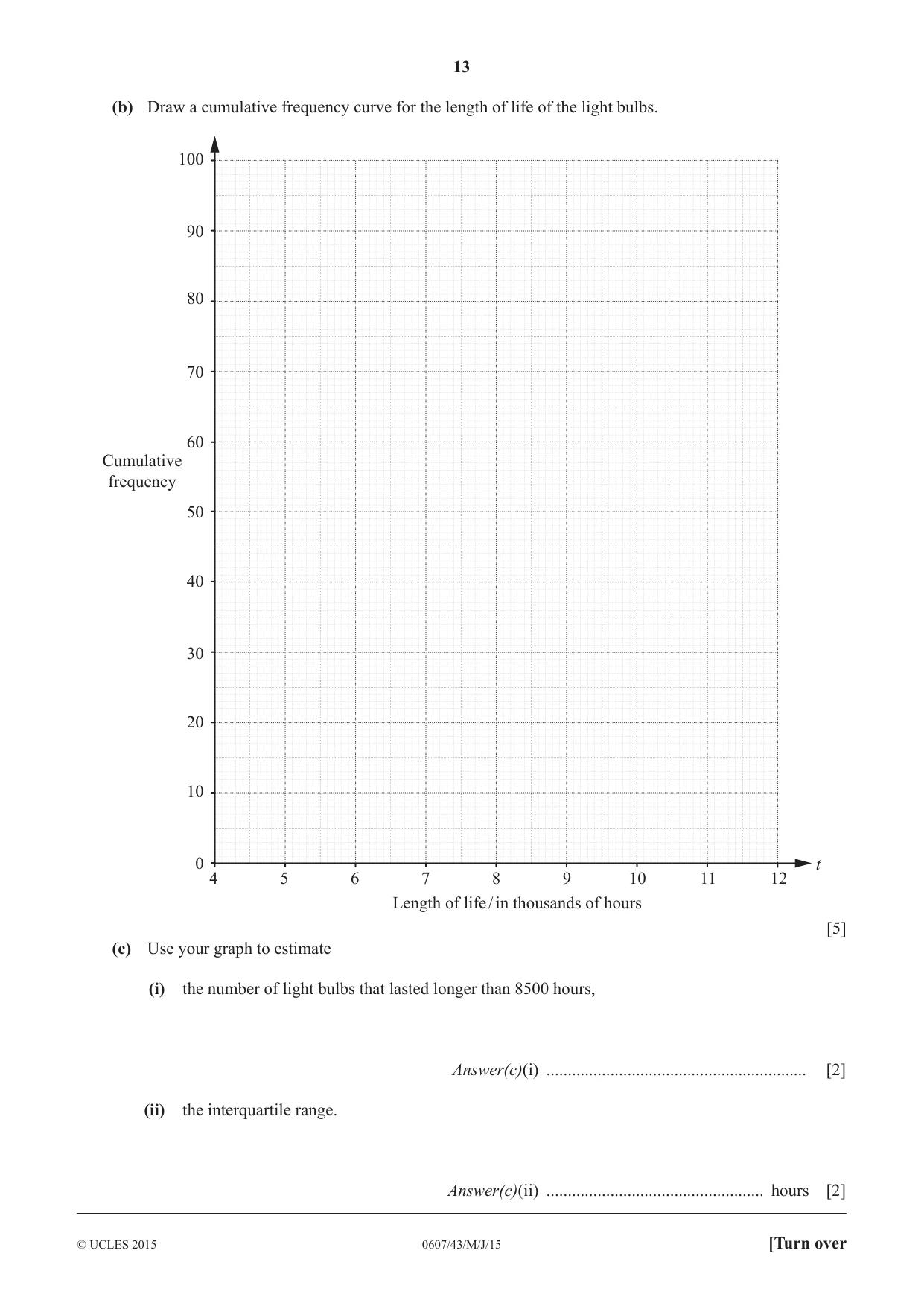 Cambridge IGCSE Mathematics - International 0607 2015 May/June Paper 4 · Variant 3 question paper, page 13 of 20