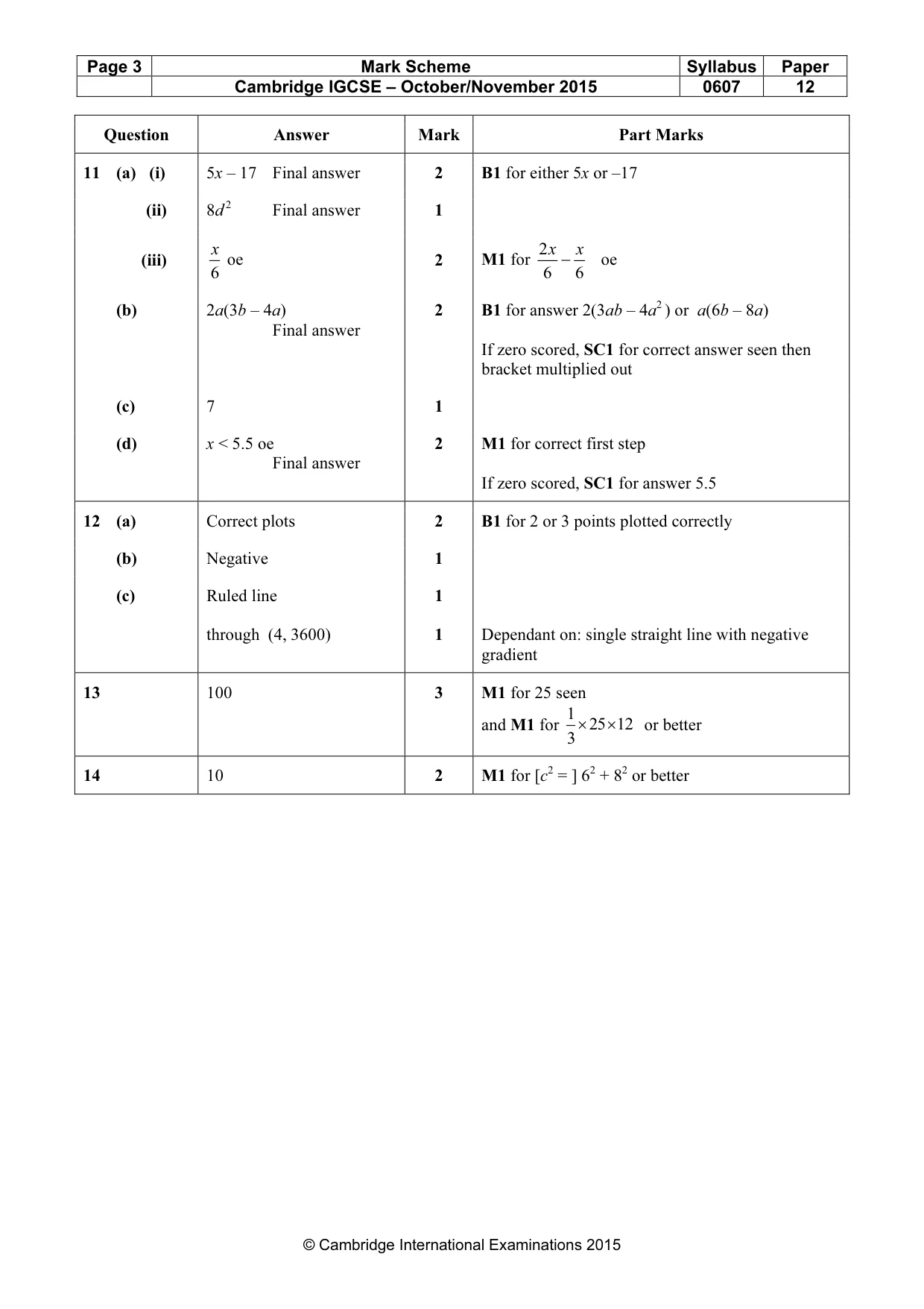 Mark scheme, page 3 of 3