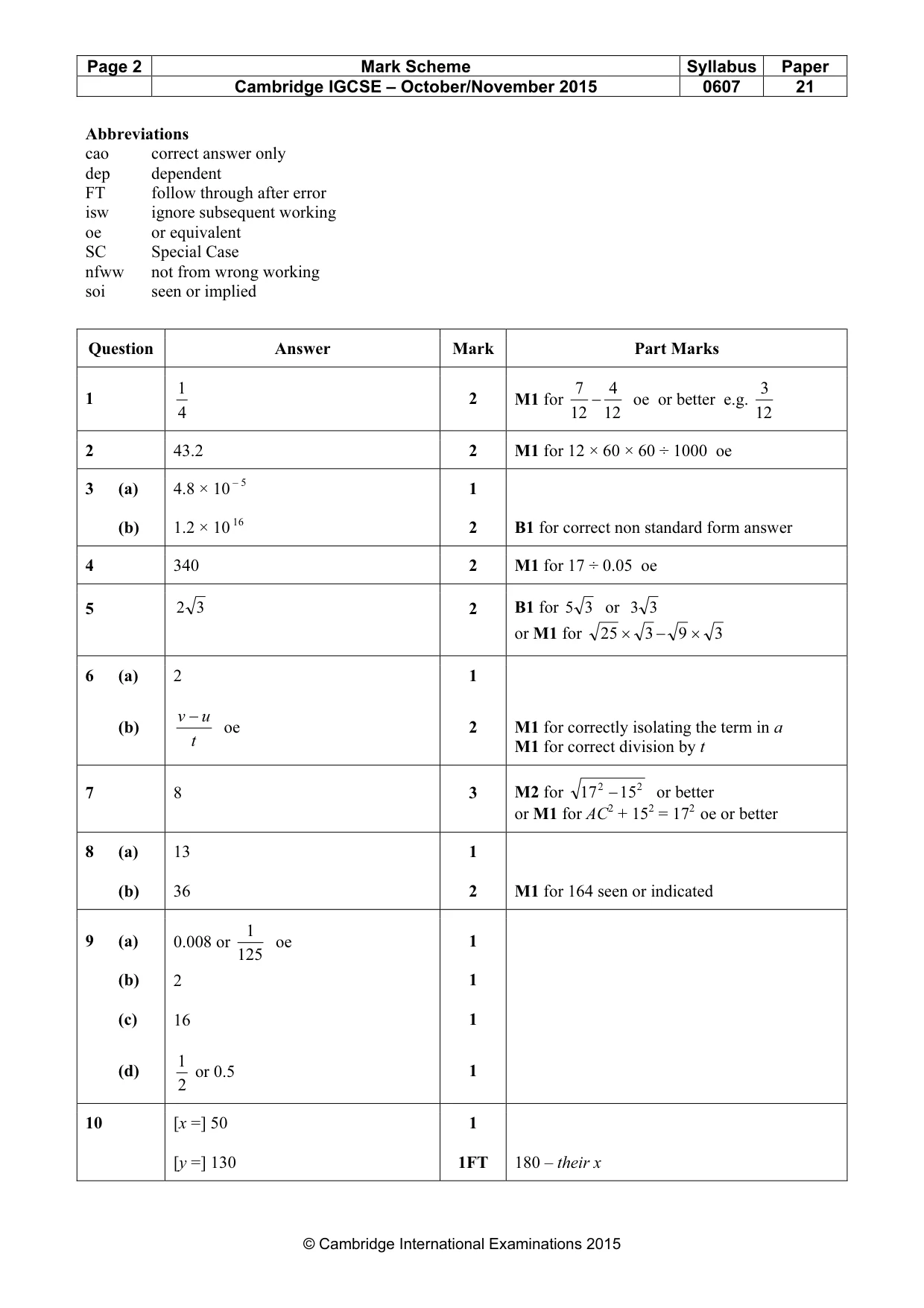 Mark scheme, page 2 of 3
