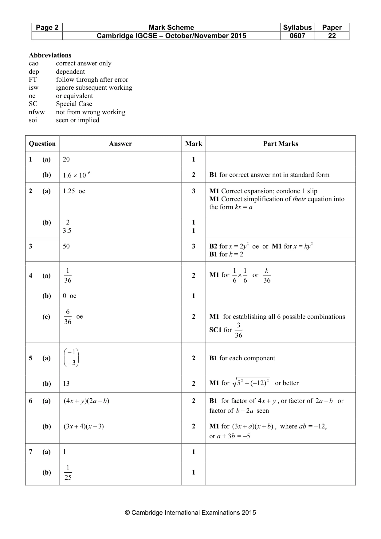 Mark scheme, page 2 of 3
