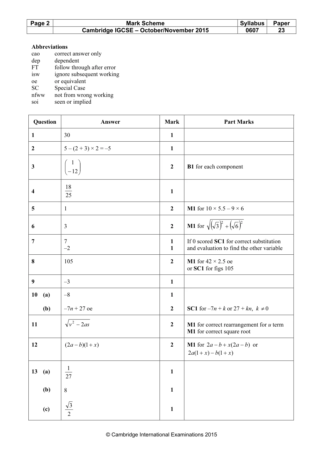 Mark scheme, page 2 of 3