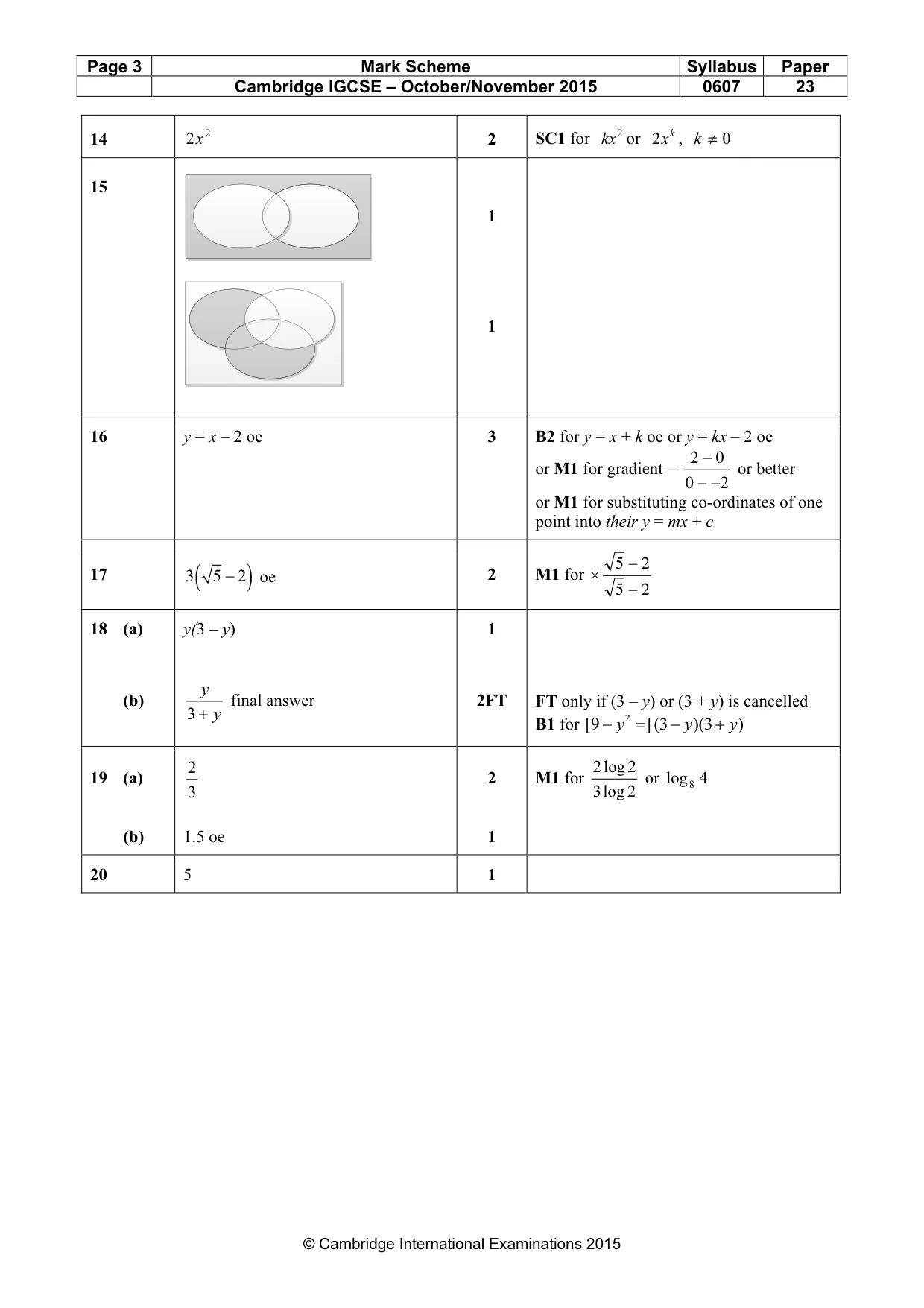 Mark scheme, page 3 of 3