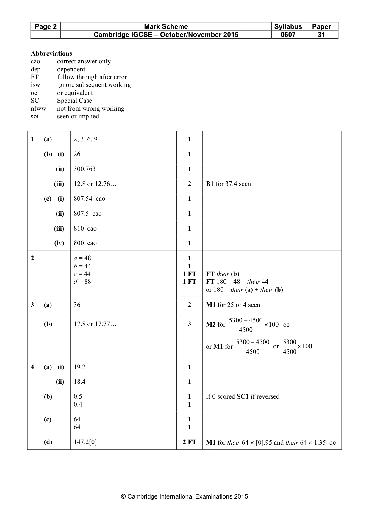 Mark scheme, page 2 of 5