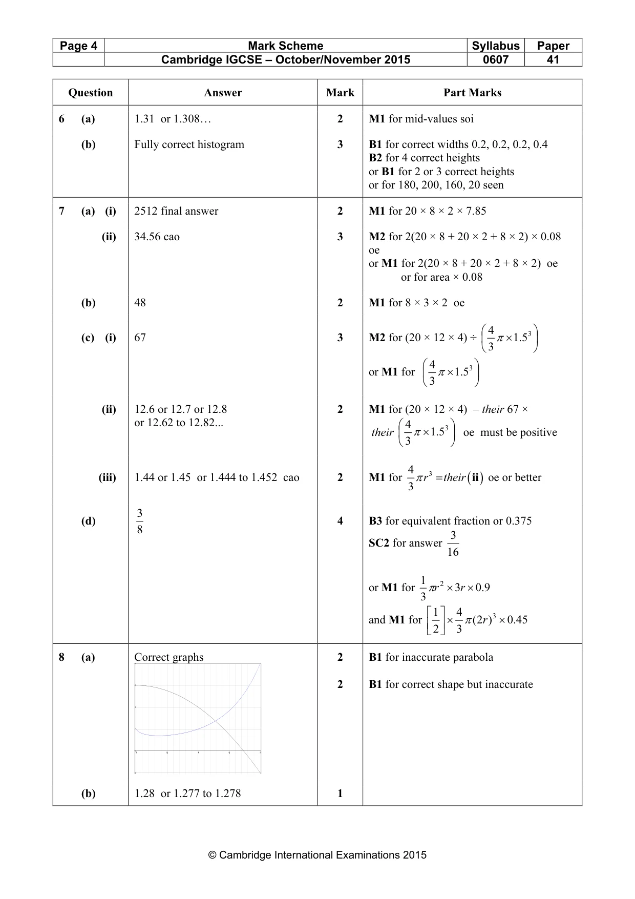Mark scheme, page 4 of 6
