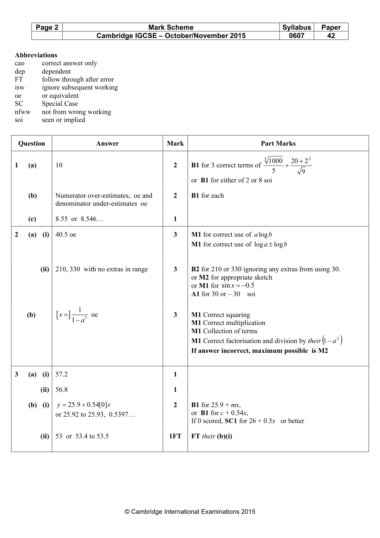 Mark scheme, page 2 of 8