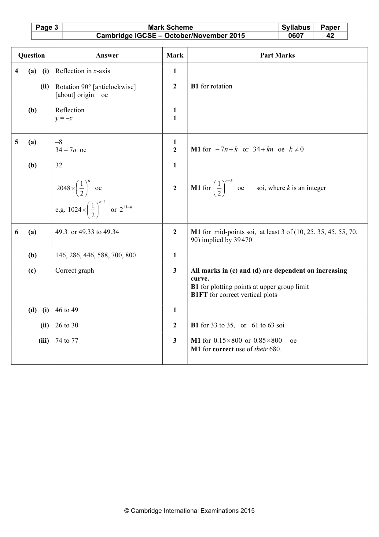 Mark scheme, page 3 of 8