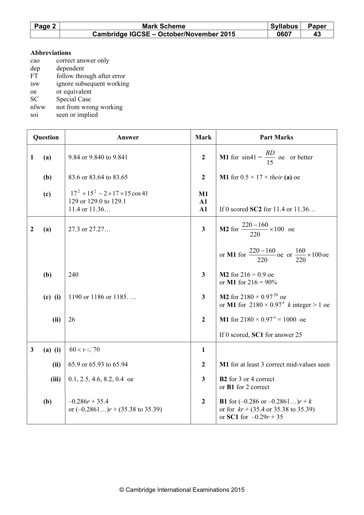 Mark scheme, page 2 of 7