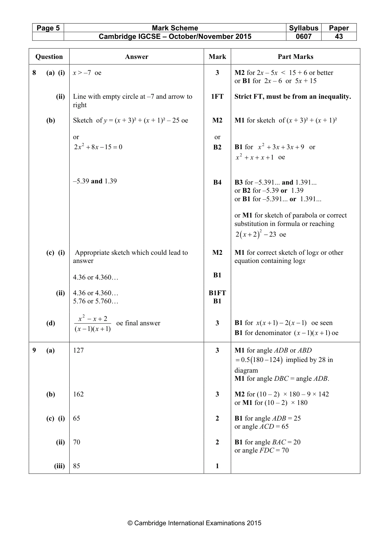 Mark scheme, page 5 of 7