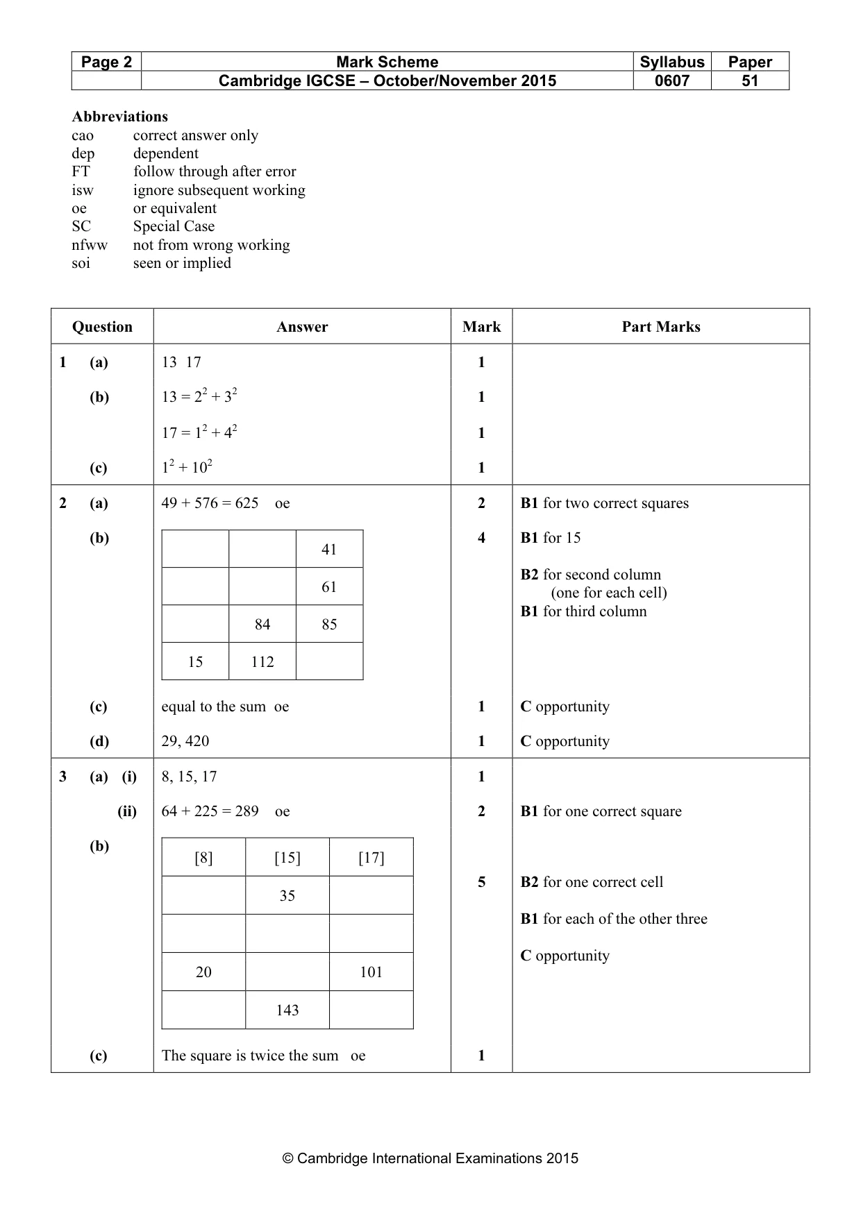 Mark scheme, page 2 of 3