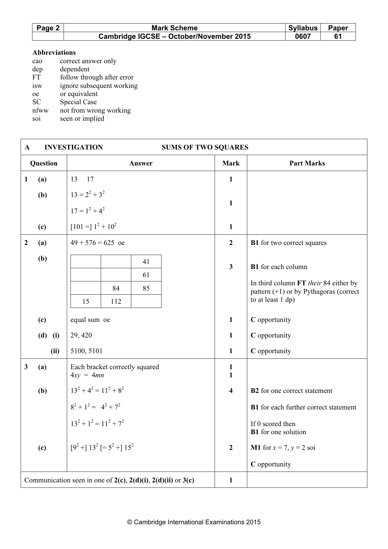 Mark scheme, page 2 of 3