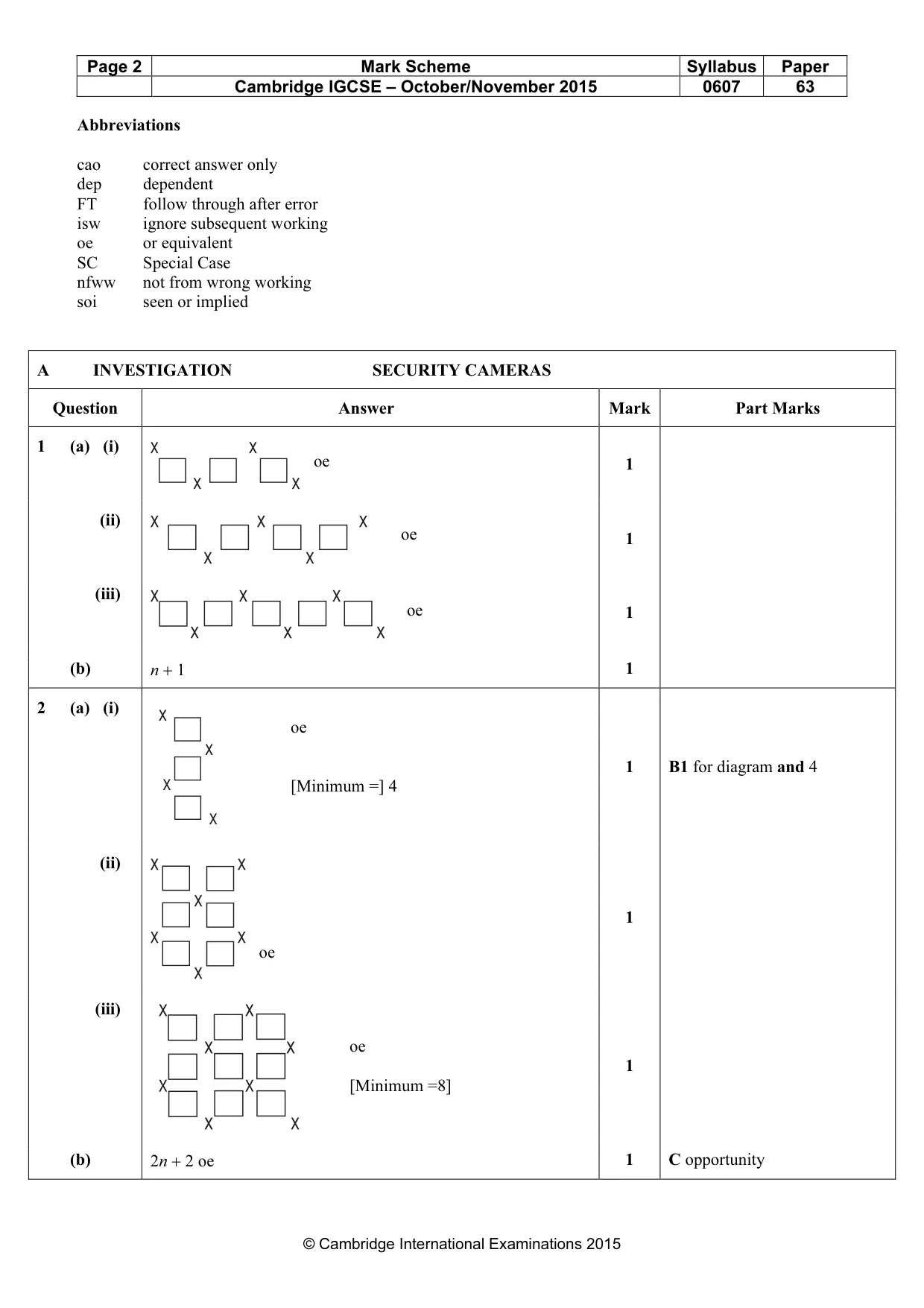 Mark scheme, page 2 of 5