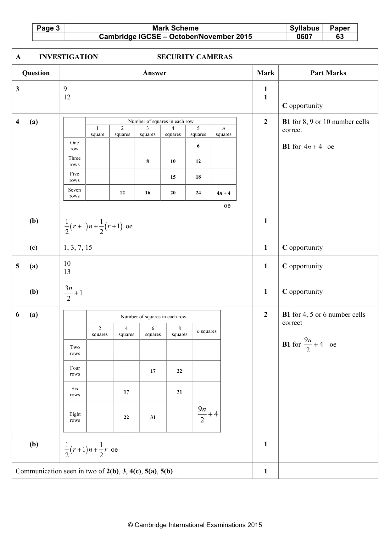 Mark scheme, page 3 of 5