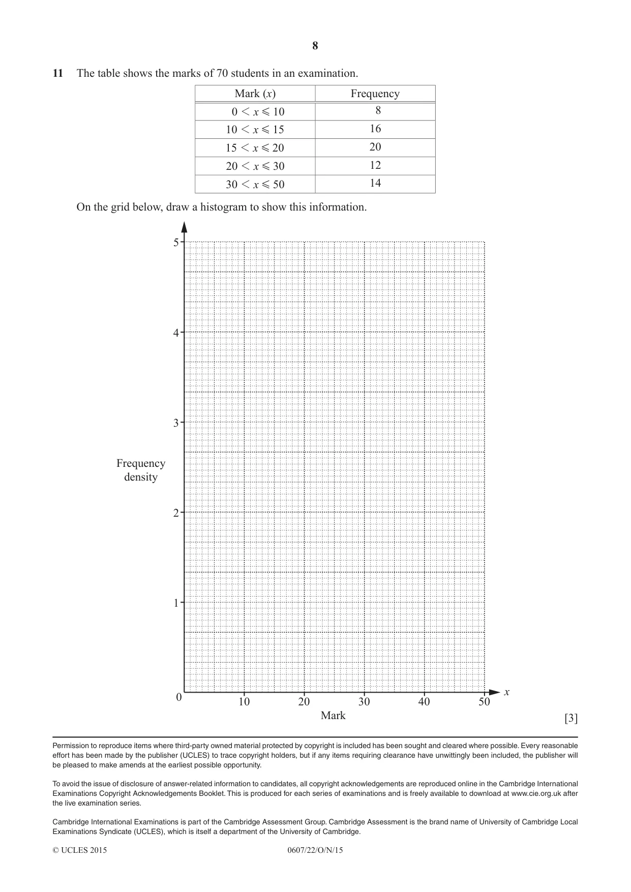 Cambridge IGCSE Mathematics - International 0607 2015 Oct/Nov Paper 2 · Variant 2 question paper, page 8 of 8