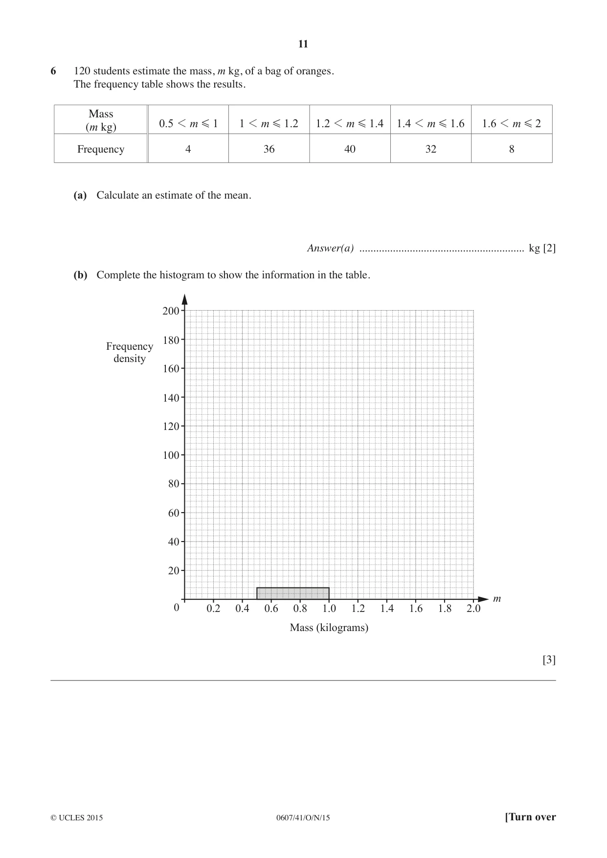 Cambridge IGCSE Mathematics - International 0607 2015 Oct/Nov Paper 4 · Variant 1 question paper, page 11 of 20