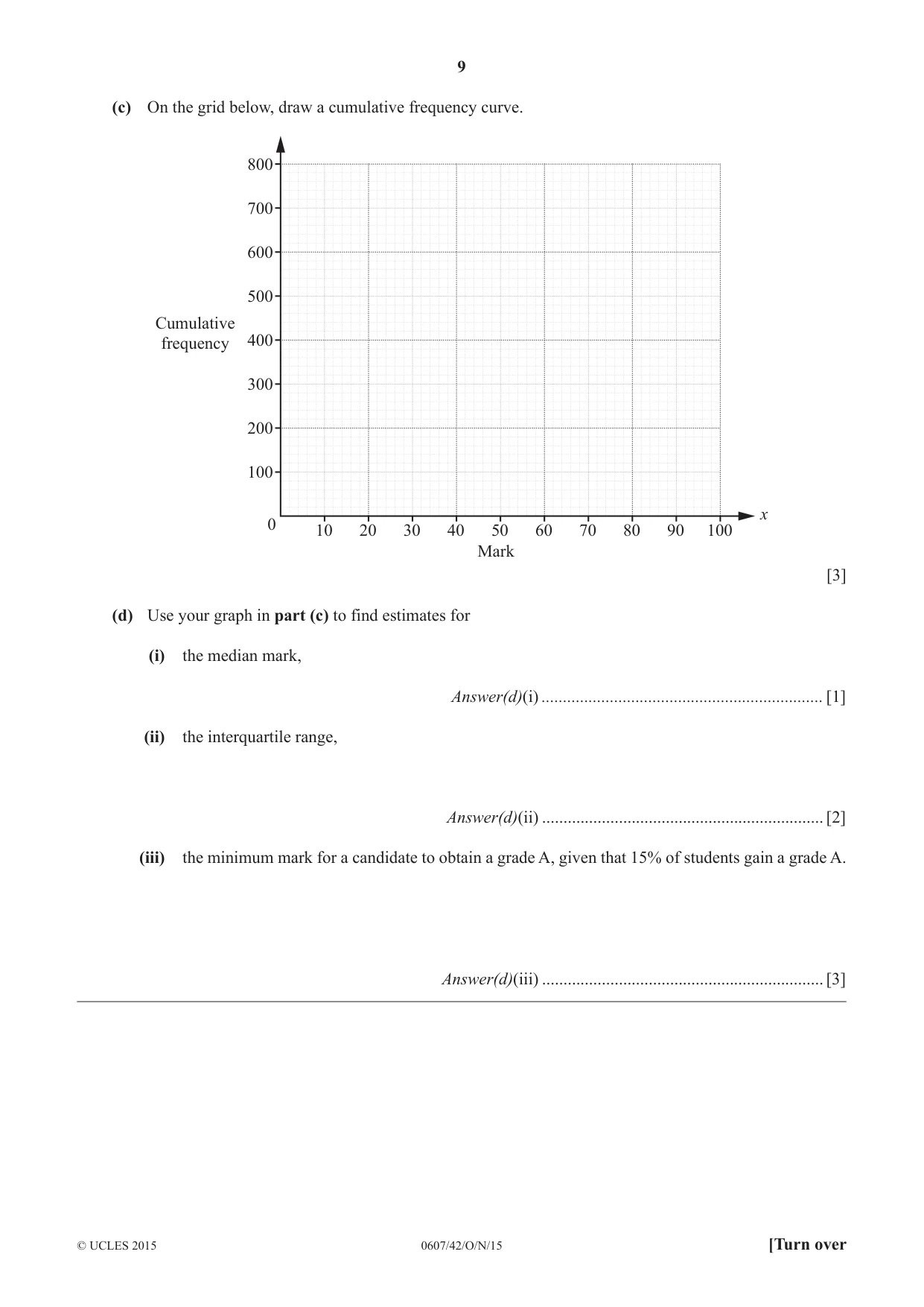 Cambridge IGCSE Mathematics - International 0607 2015 Oct/Nov Paper 4 · Variant 2 question paper, page 9 of 20