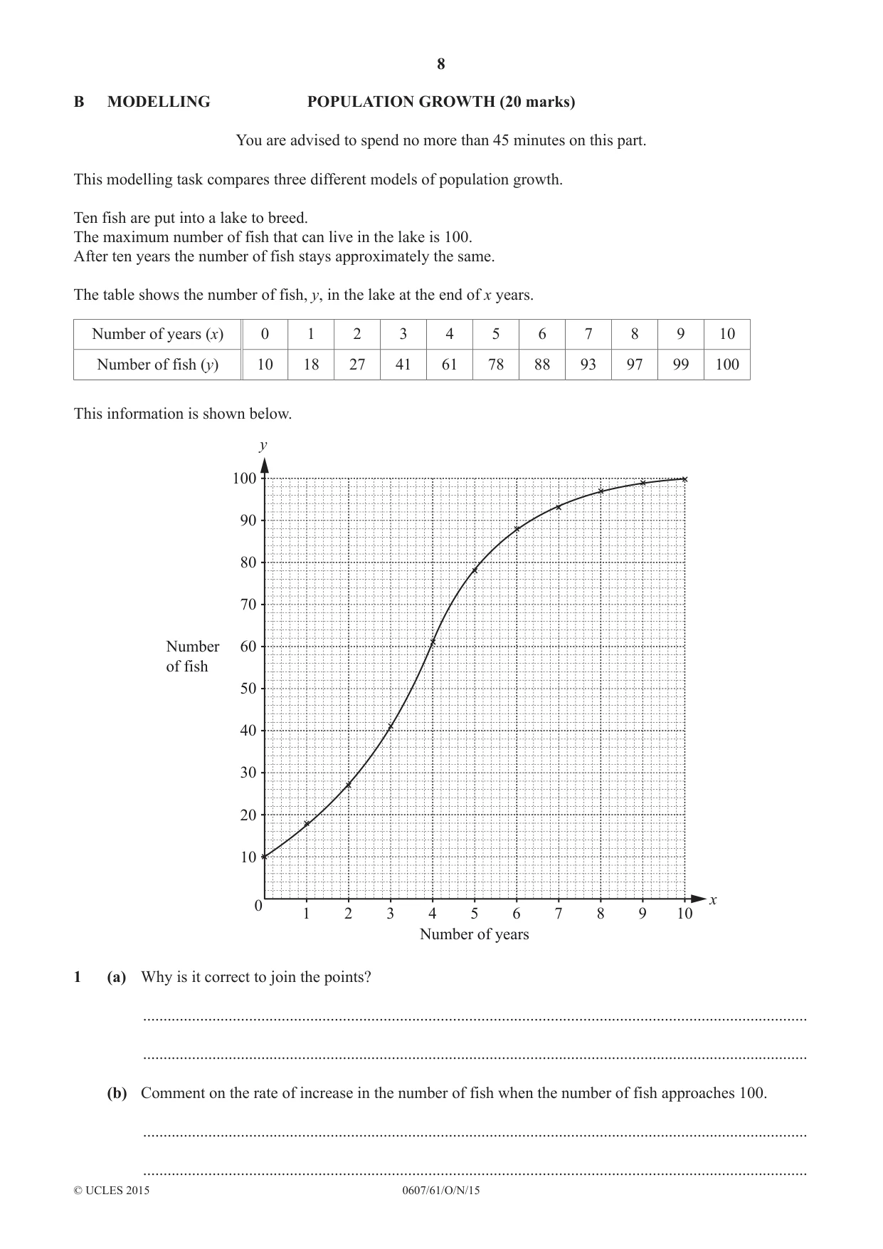 Cambridge IGCSE Mathematics - International 0607 2015 Oct/Nov Paper 6 · Variant 1 question paper, page 8 of 12