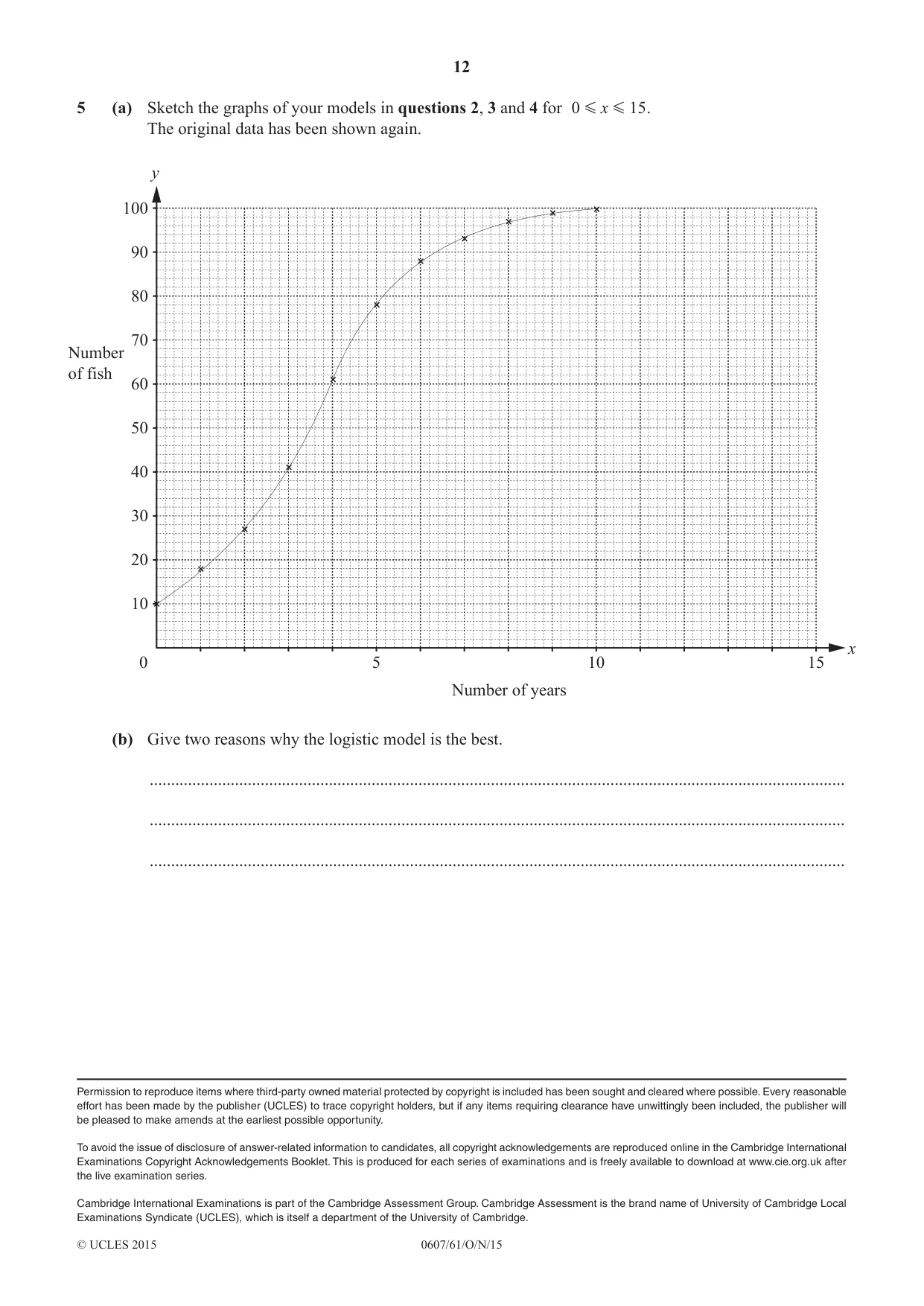 Cambridge IGCSE Mathematics - International 0607 2015 Oct/Nov Paper 6 · Variant 1 question paper, page 12 of 12