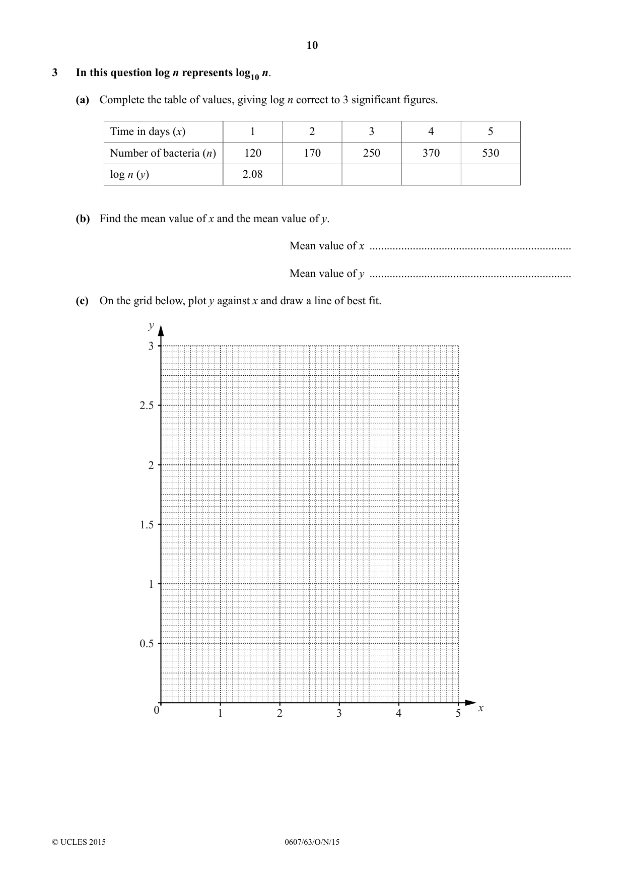 Cambridge IGCSE Mathematics - International 0607 2015 Oct/Nov Paper 6 · Variant 3 question paper, page 10 of 12