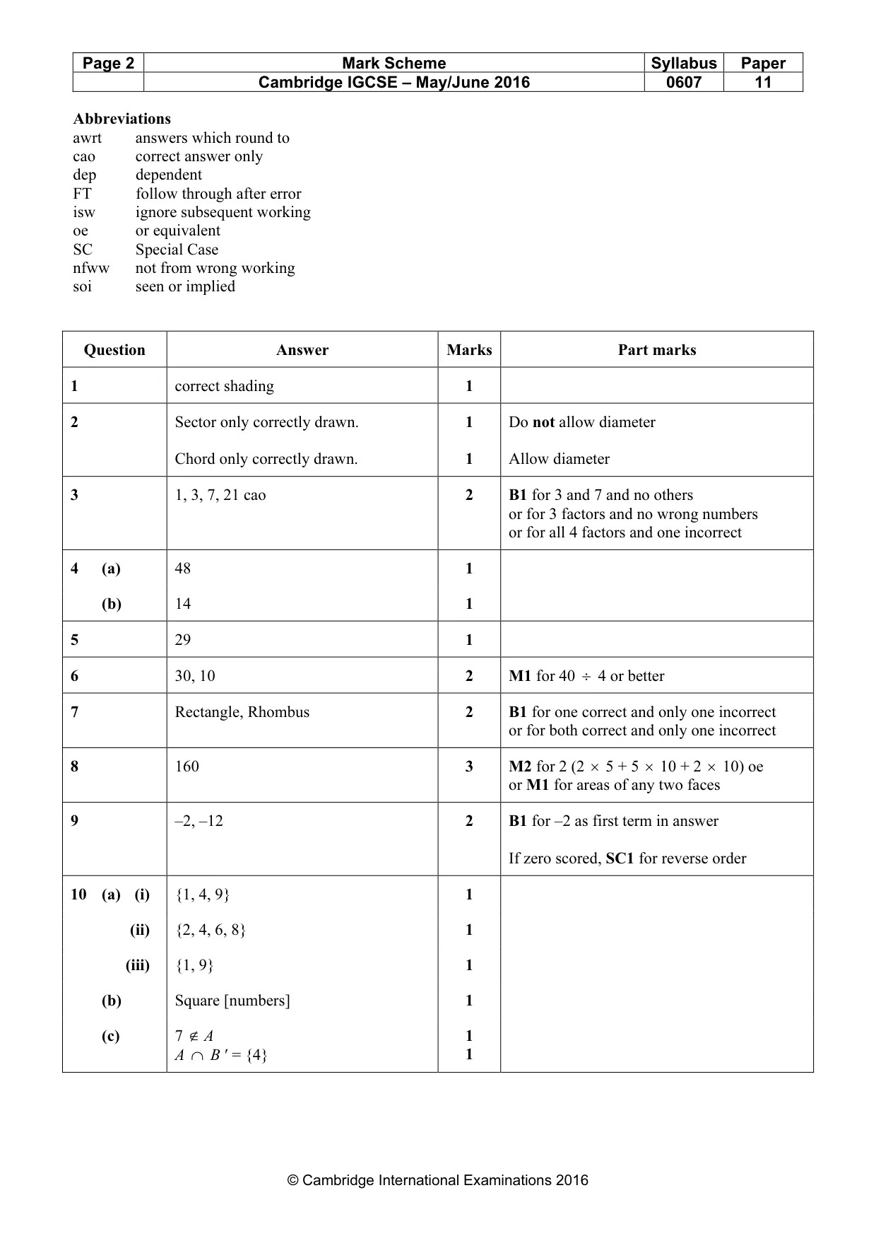 Mark scheme, page 2 of 3