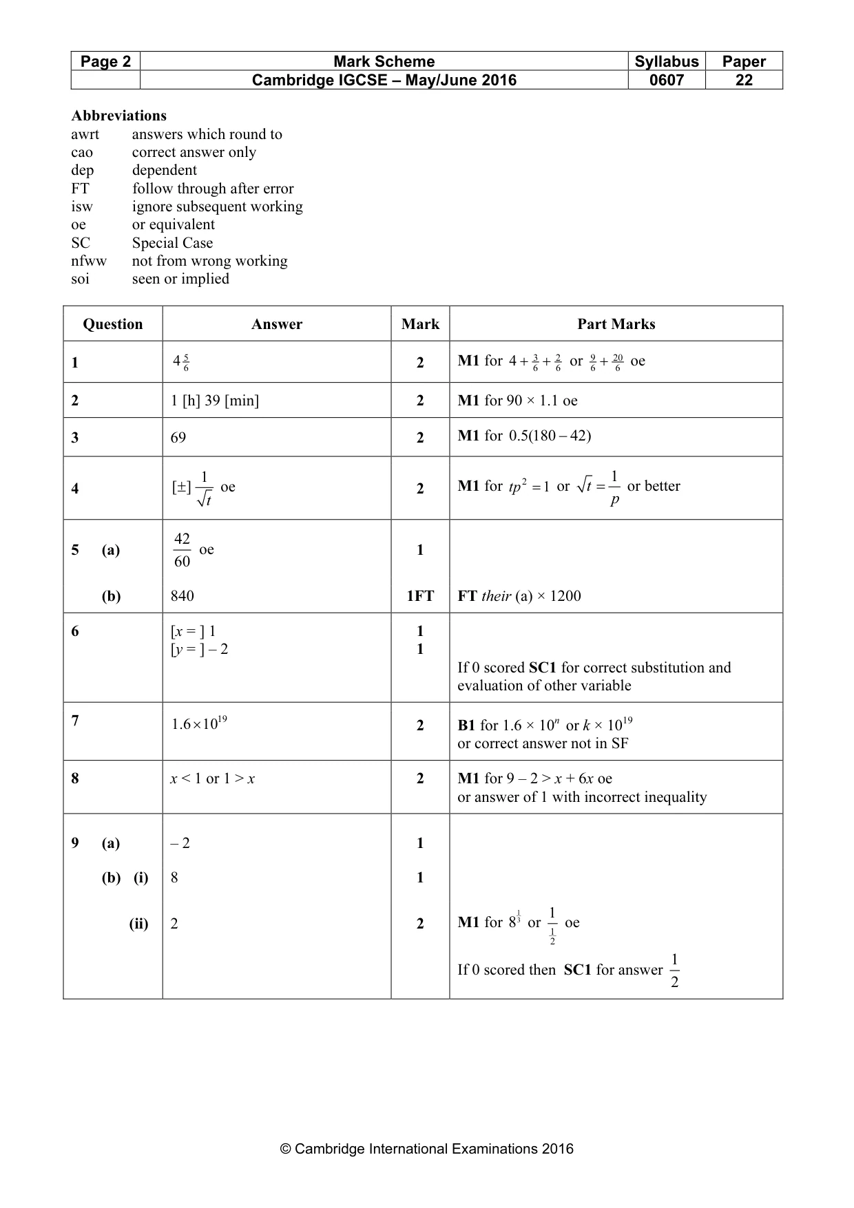 Mark scheme, page 2 of 3